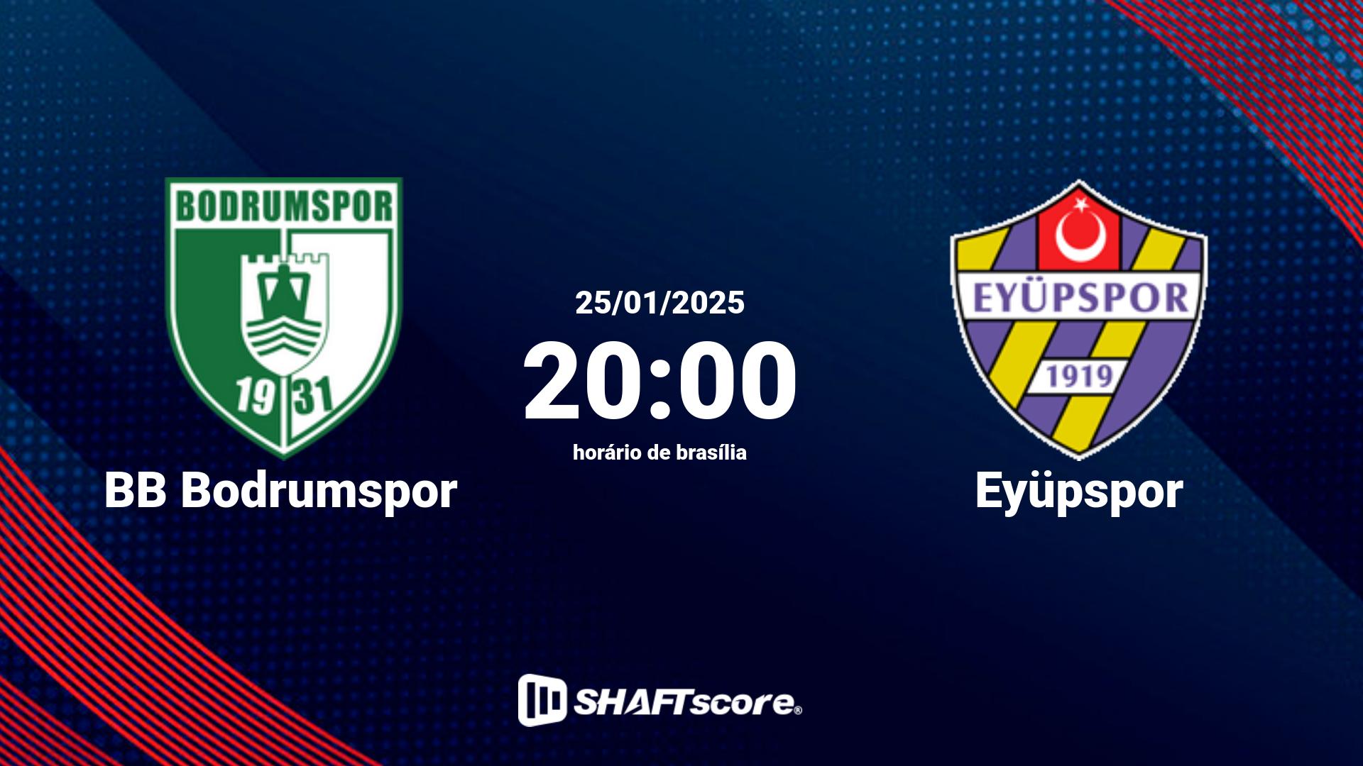 Estatísticas do jogo BB Bodrumspor vs Eyüpspor 25.01 20:00