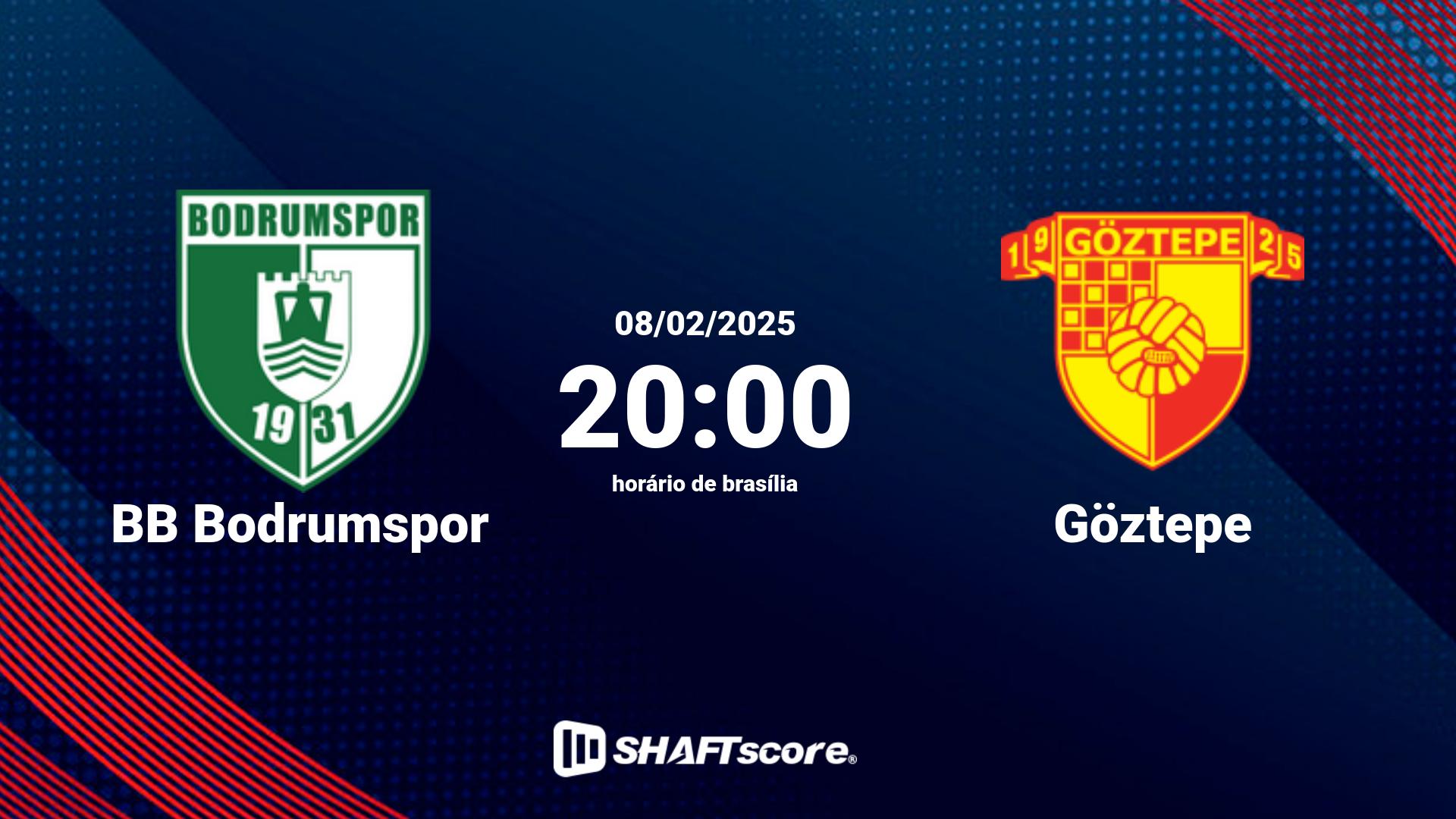 Estatísticas do jogo BB Bodrumspor vs Göztepe 08.02 20:00