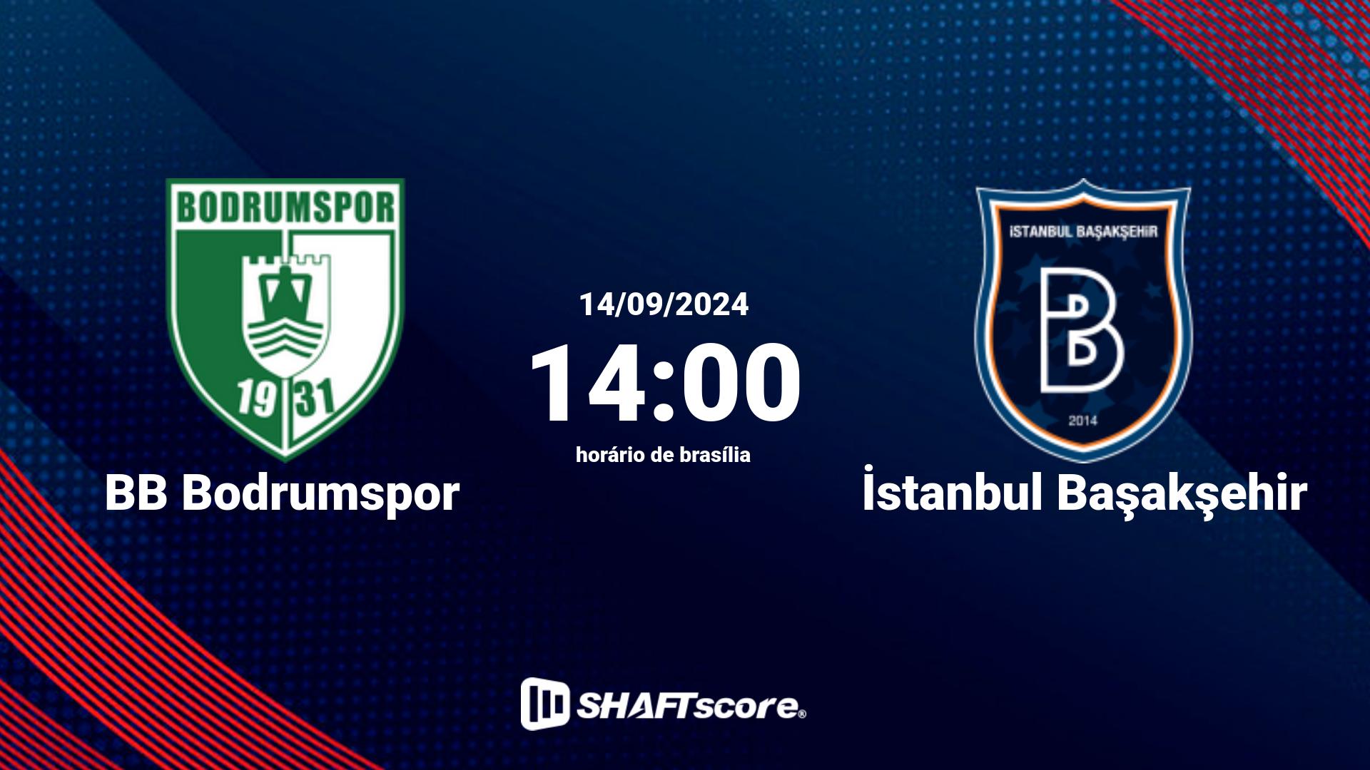 Estatísticas do jogo BB Bodrumspor vs İstanbul Başakşehir 14.09 14:00