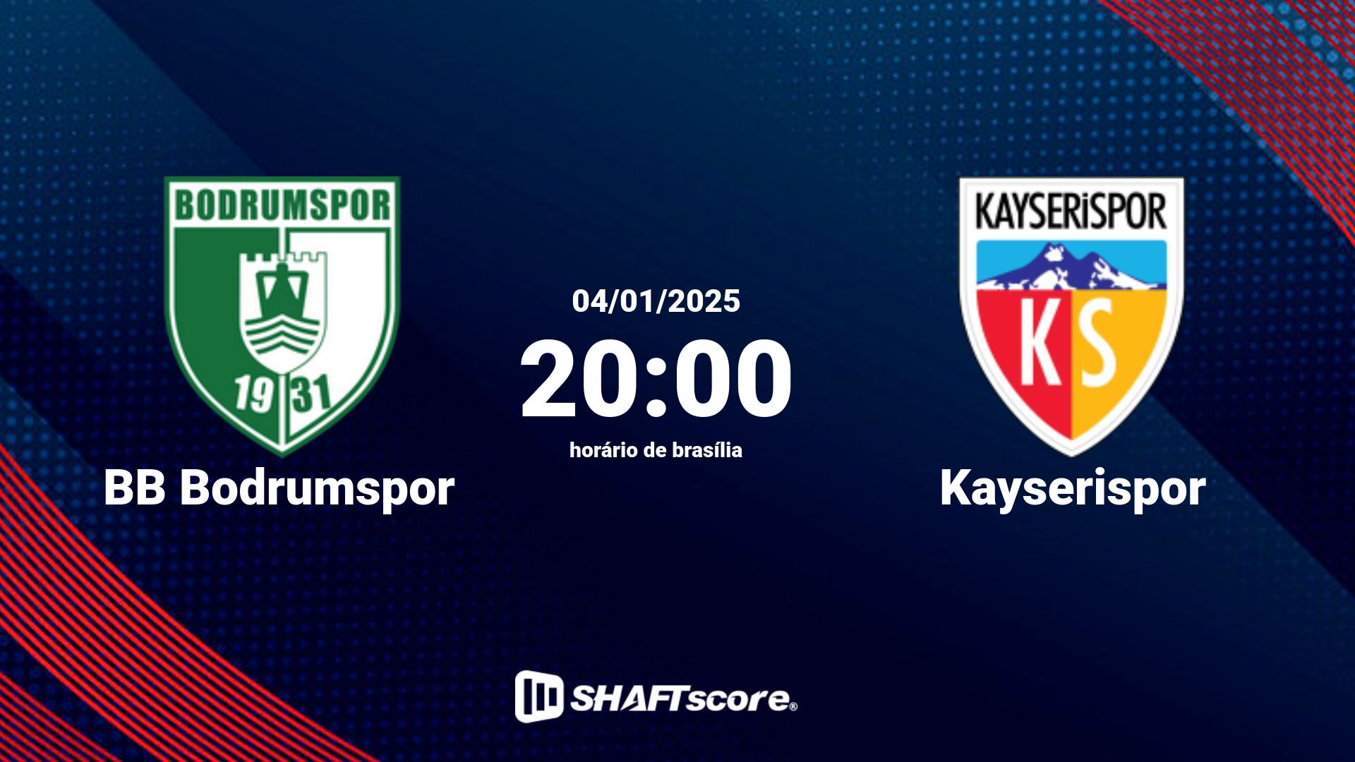 Estatísticas do jogo BB Bodrumspor vs Kayserispor 04.01 20:00