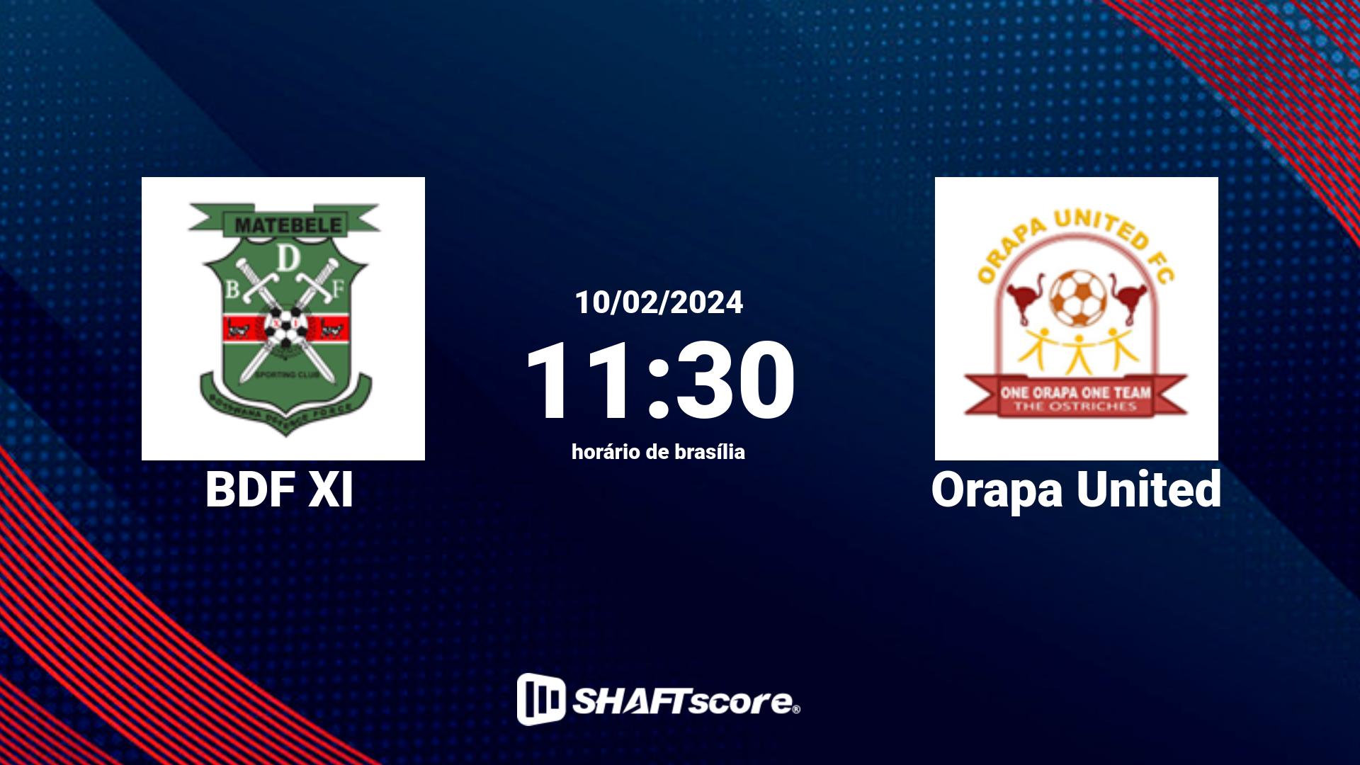 Estatísticas do jogo BDF XI vs Orapa United 10.02 11:30