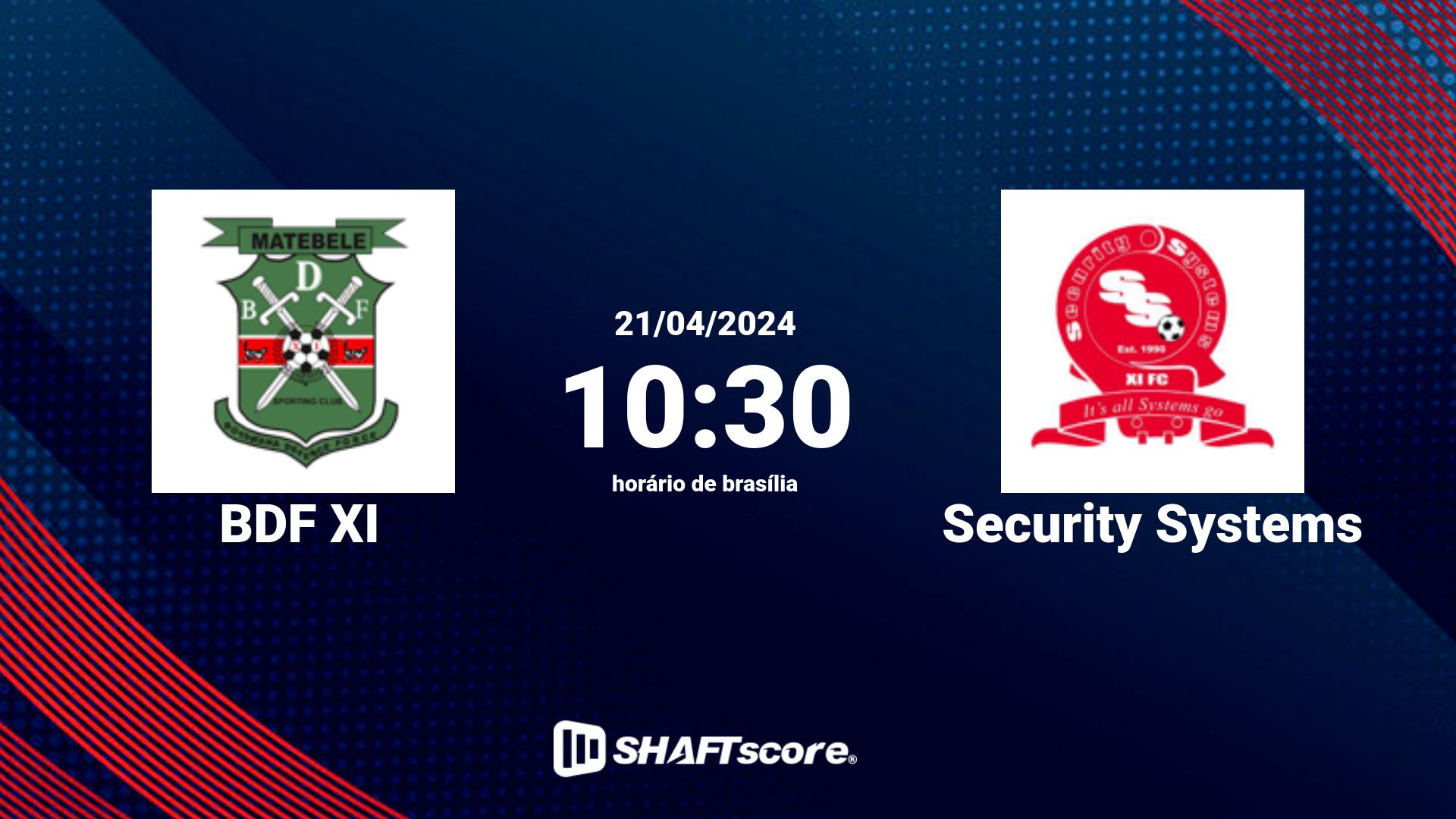 Estatísticas do jogo BDF XI vs Security Systems 21.04 10:30