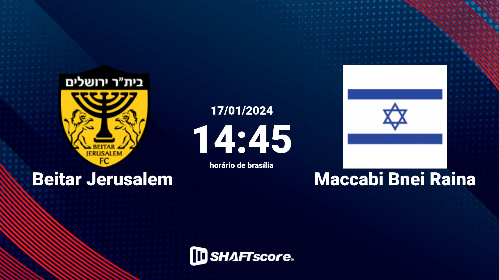 Estatísticas do jogo Beitar Jerusalem vs Maccabi Bnei Raina 17.01 14:45