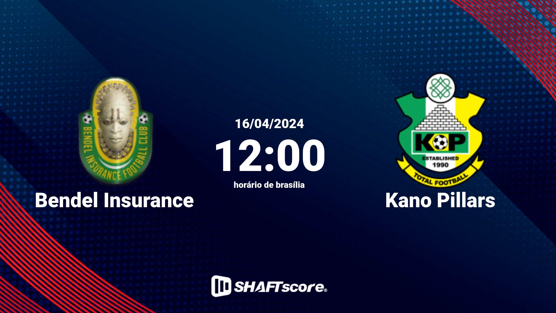 Estatísticas do jogo Bendel Insurance vs Kano Pillars 16.04 12:00