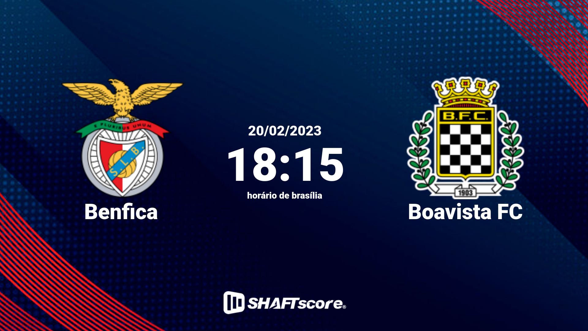 Estatísticas do jogo Benfica vs Boavista FC 20.02 18:15