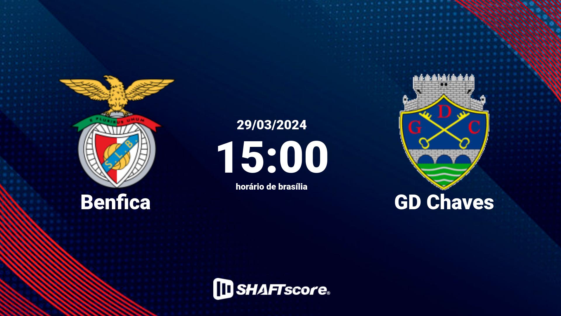 Estatísticas do jogo Benfica vs GD Chaves 29.03 15:00