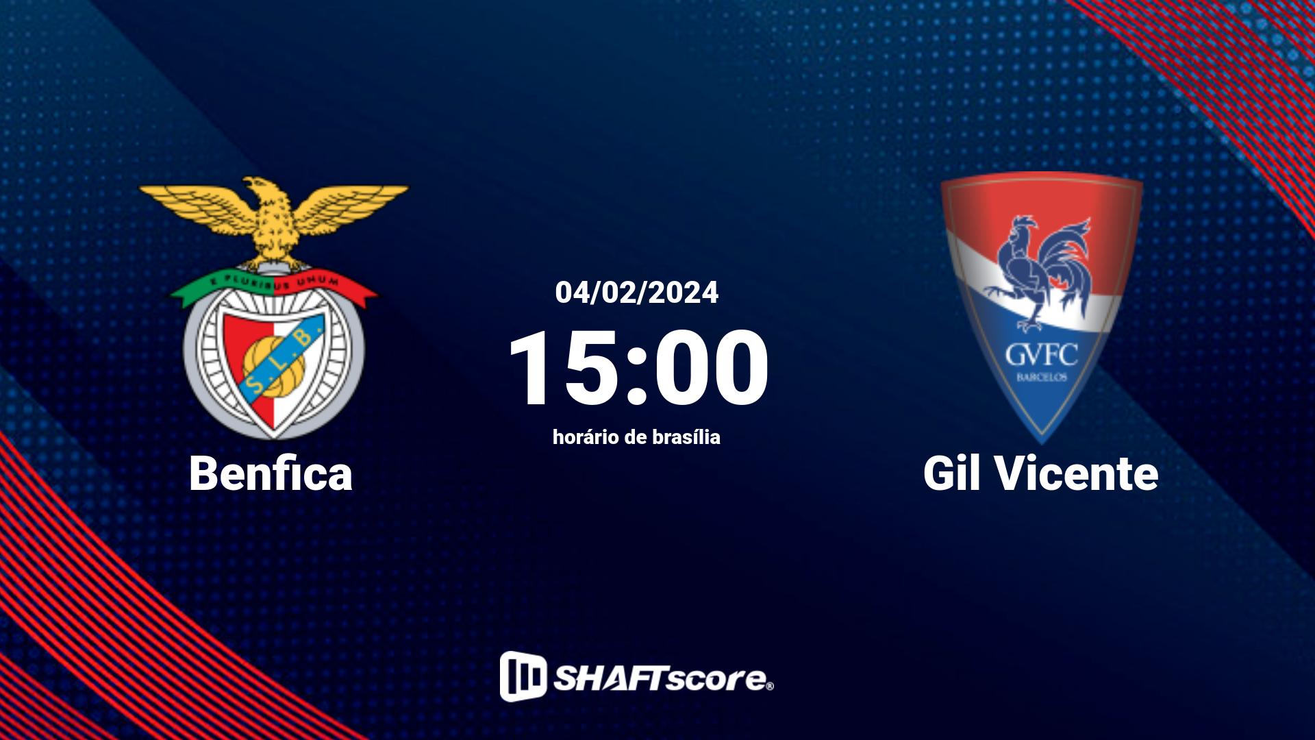 Estatísticas do jogo Benfica vs Gil Vicente 04.02 15:00