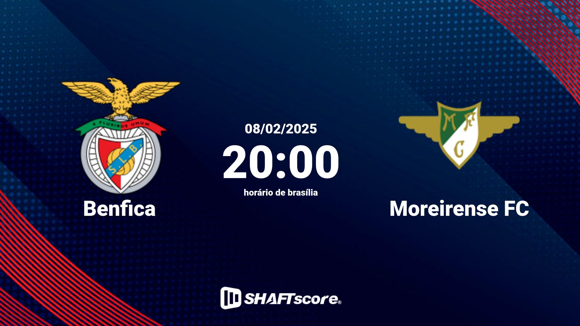 Estatísticas do jogo Benfica vs Moreirense FC 08.02 20:00