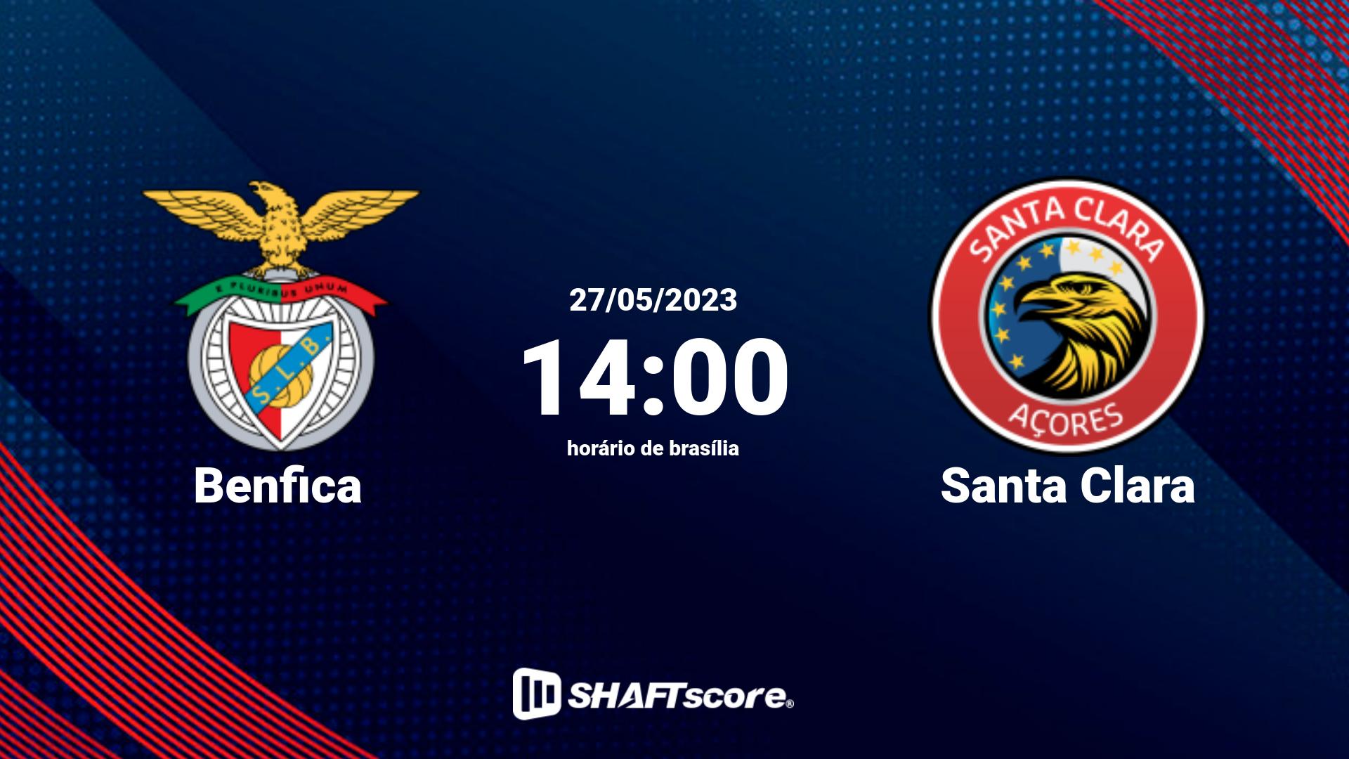 Estatísticas do jogo Benfica vs Santa Clara 27.05 14:00