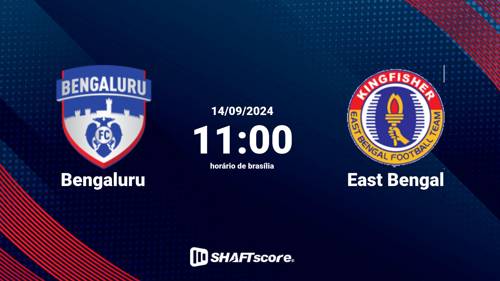 Estatísticas do jogo Bengaluru vs East Bengal 14.09 11:00