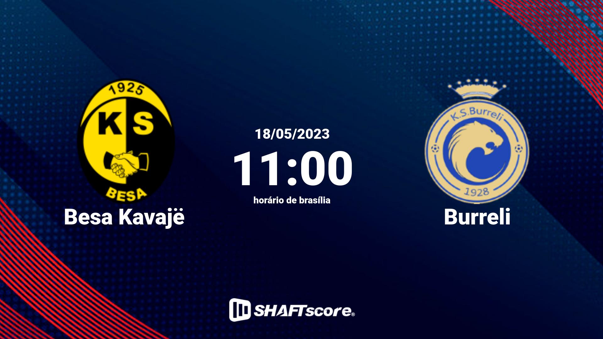 Estatísticas do jogo Besa Kavajë vs Burreli 18.05 11:00