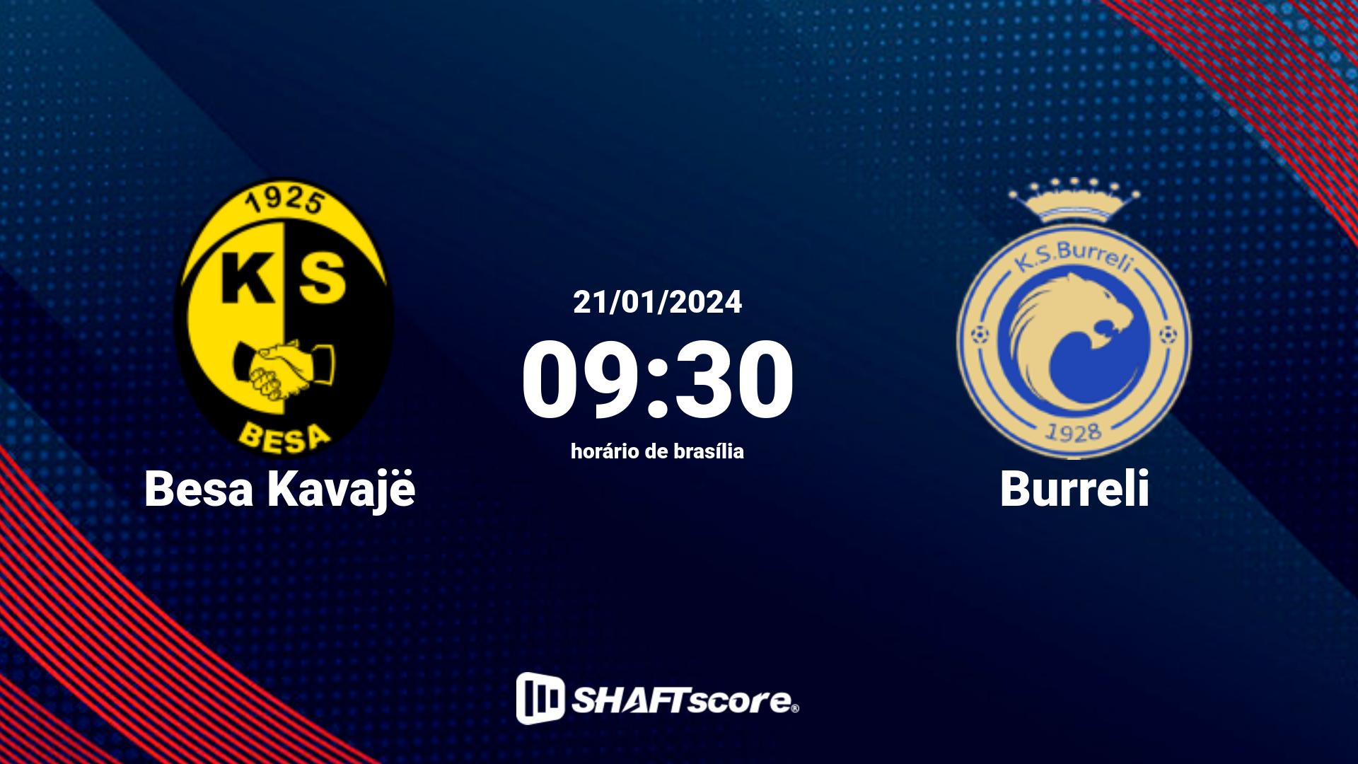 Estatísticas do jogo Besa Kavajë vs Burreli 21.01 09:30