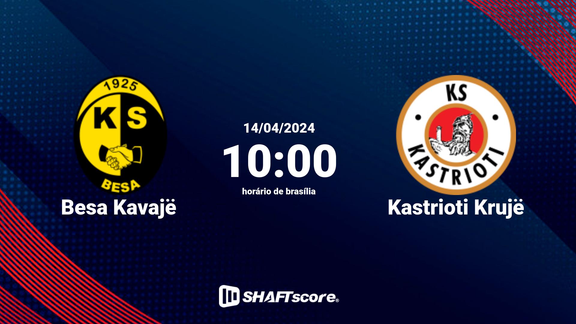 Estatísticas do jogo Besa Kavajë vs Kastrioti Krujë 14.04 10:00