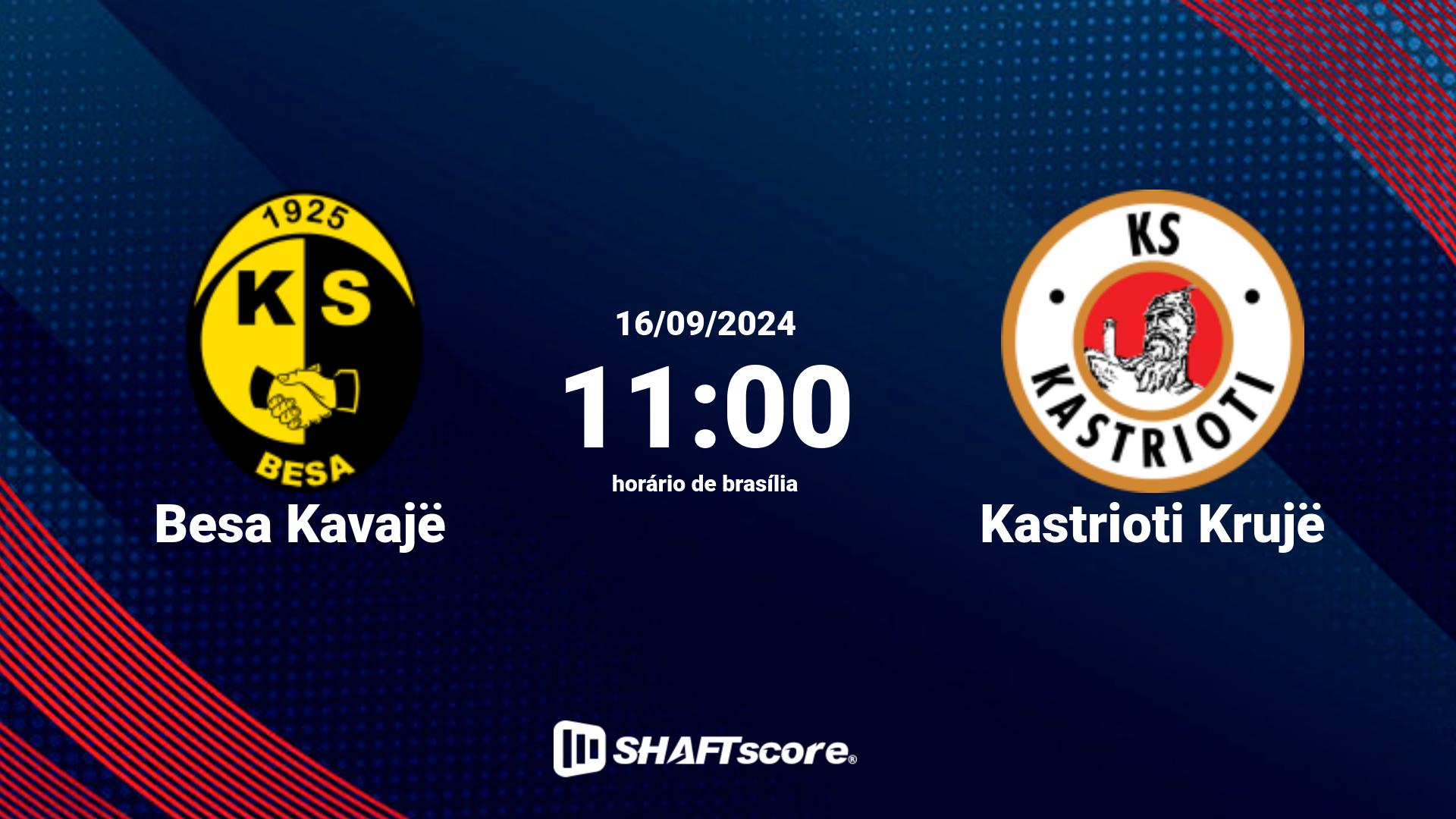 Estatísticas do jogo Besa Kavajë vs Kastrioti Krujë 16.09 11:00