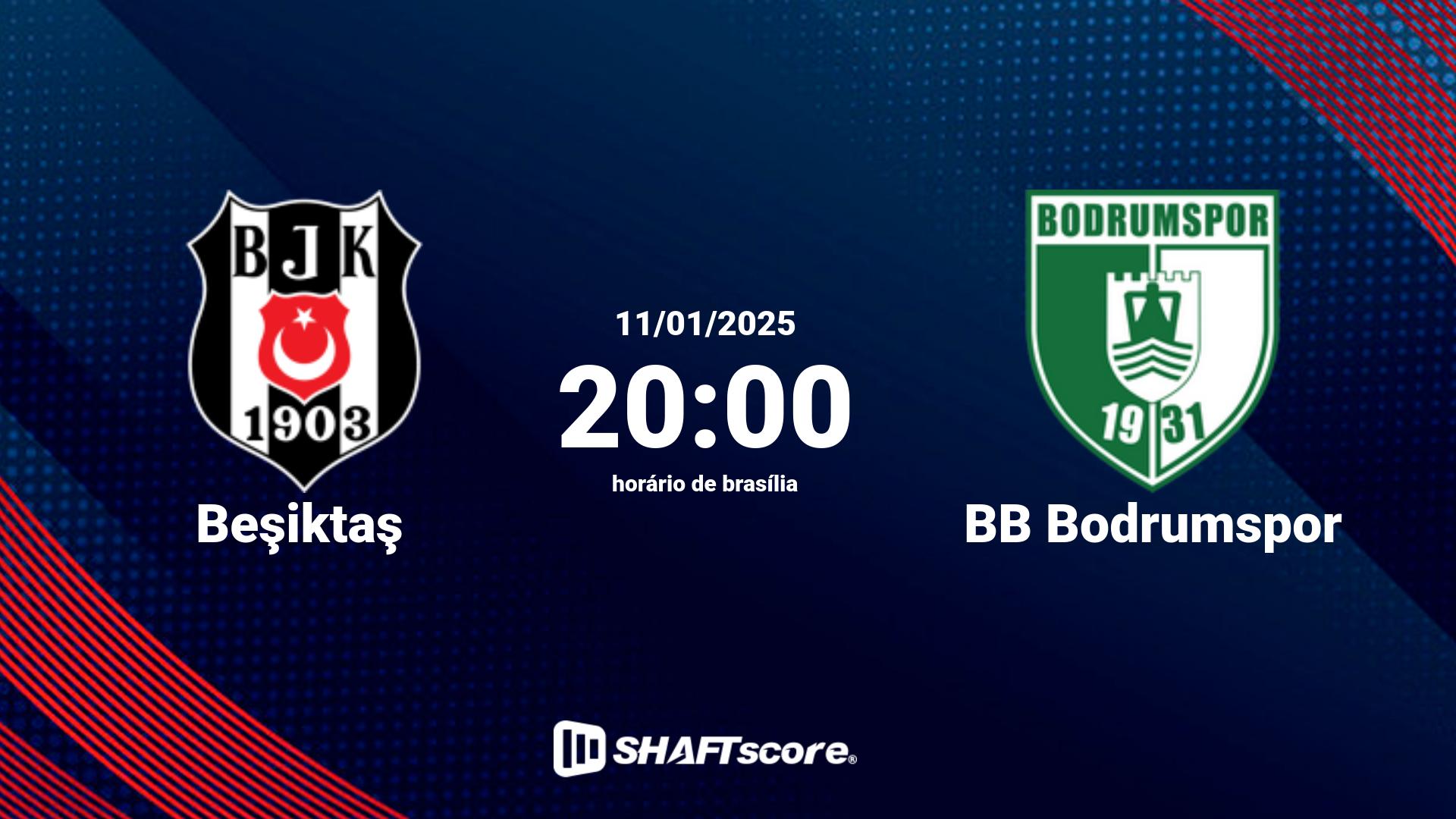 Estatísticas do jogo Beşiktaş vs BB Bodrumspor 11.01 20:00