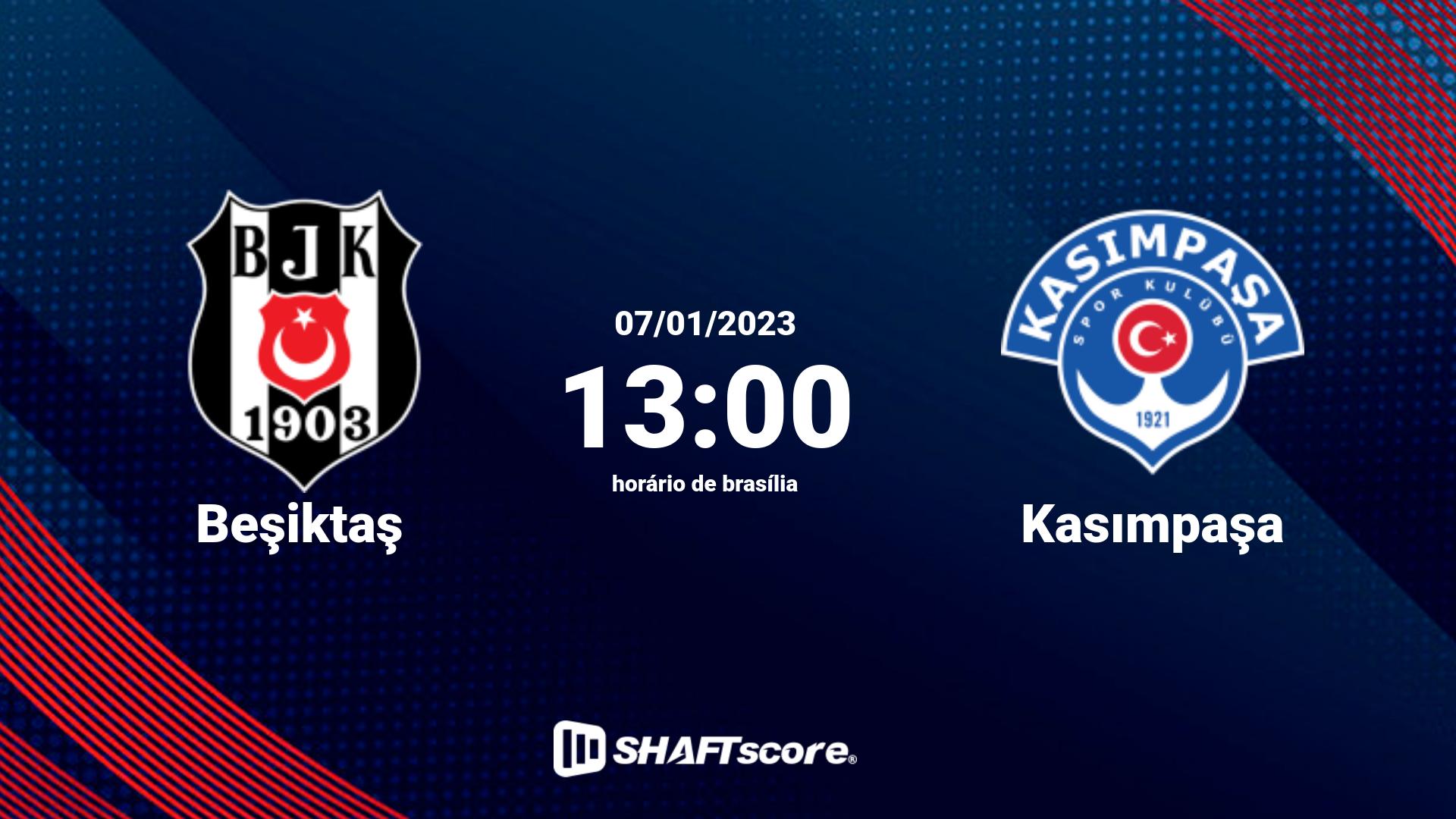 Estatísticas do jogo Beşiktaş vs Kasımpaşa 07.01 13:00