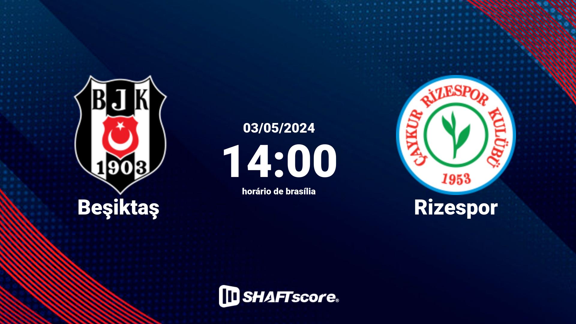 Estatísticas do jogo Beşiktaş vs Rizespor 03.05 14:00