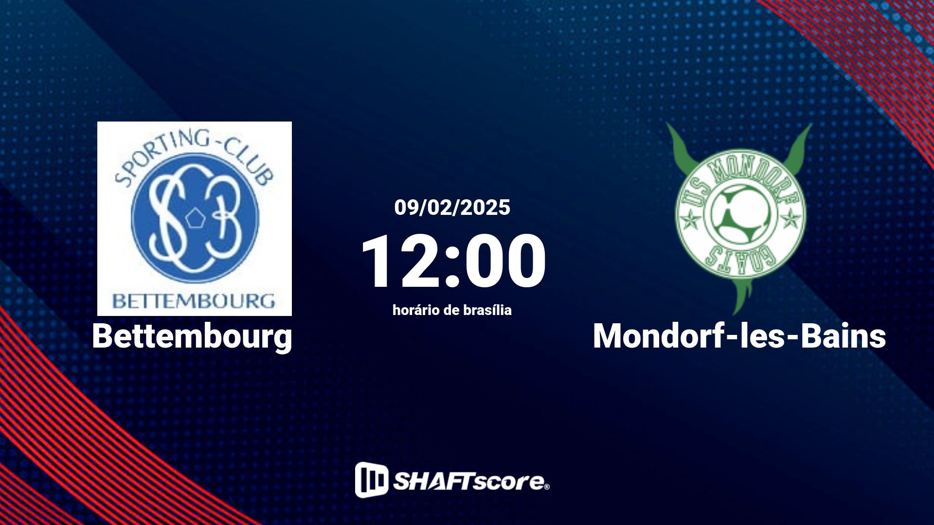 Estatísticas do jogo Bettembourg vs Mondorf-les-Bains 09.02 12:00