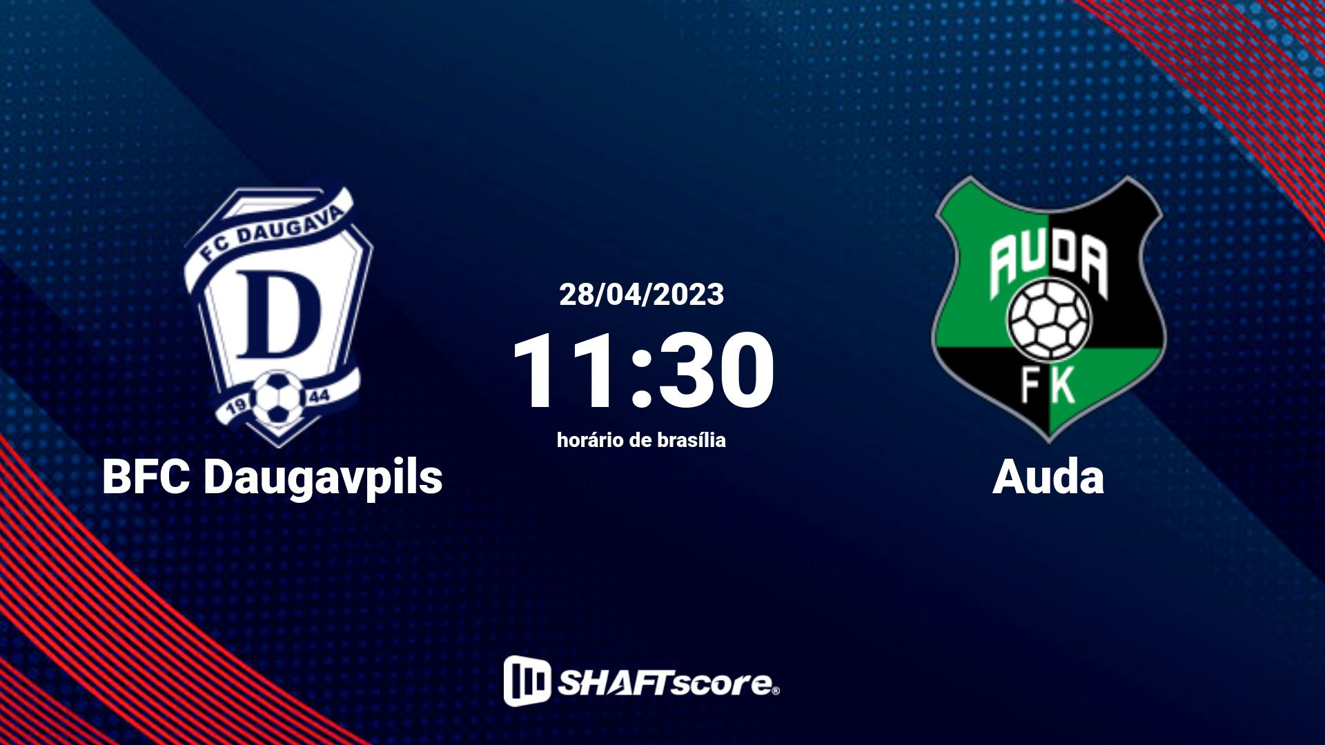 Estatísticas do jogo BFC Daugavpils vs Auda 28.04 11:30