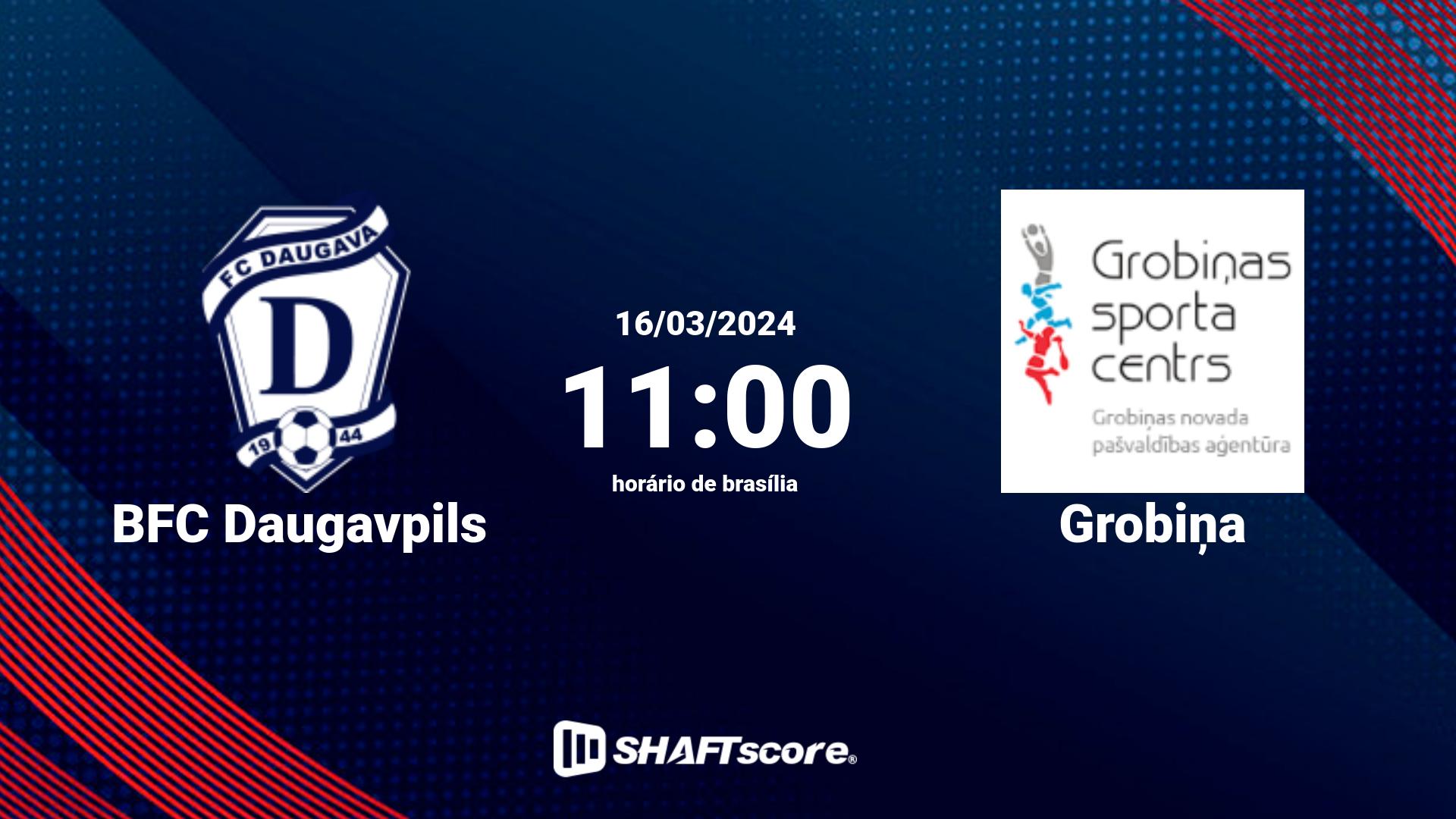 Estatísticas do jogo BFC Daugavpils vs Grobiņa 16.03 11:00