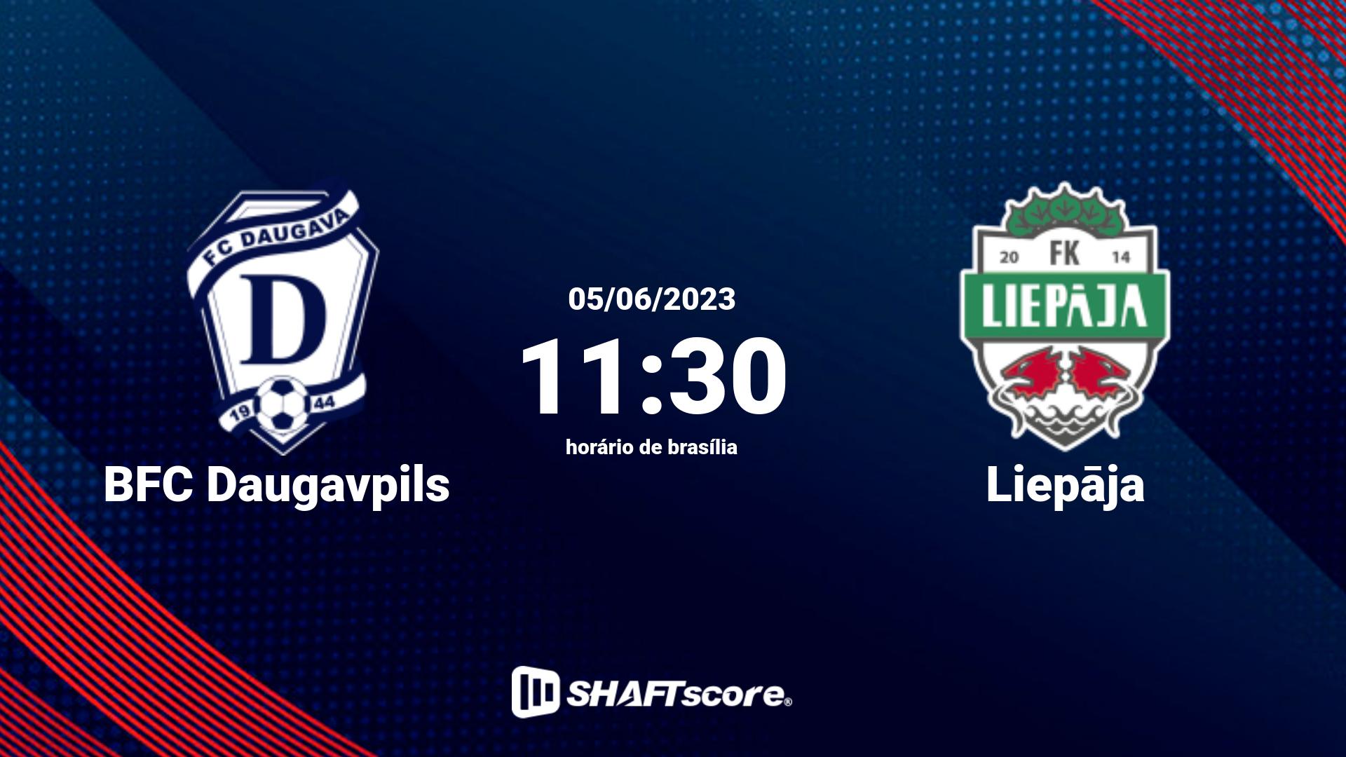 Estatísticas do jogo BFC Daugavpils vs Liepāja 05.06 11:30
