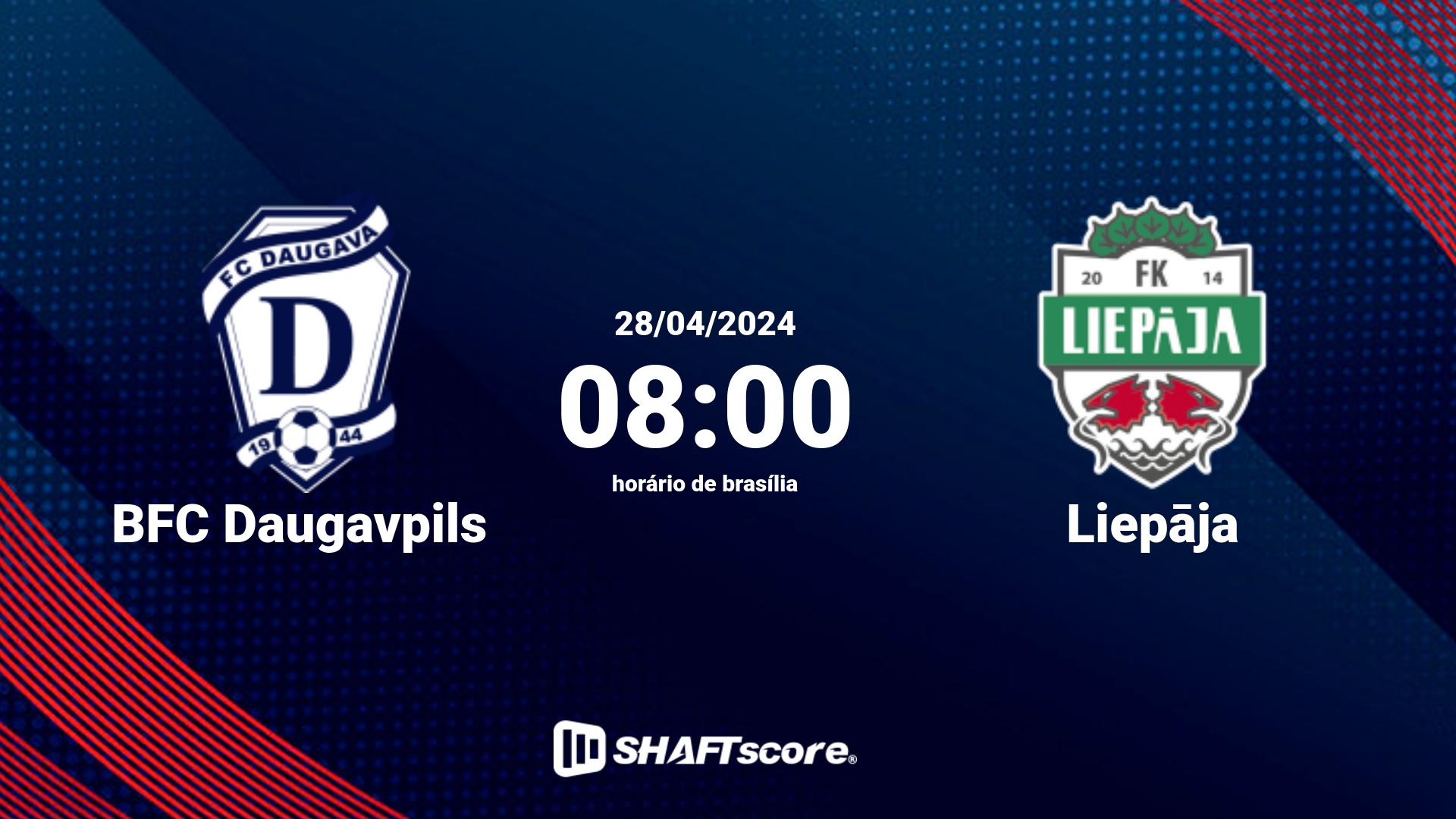 Estatísticas do jogo BFC Daugavpils vs Liepāja 28.04 08:00