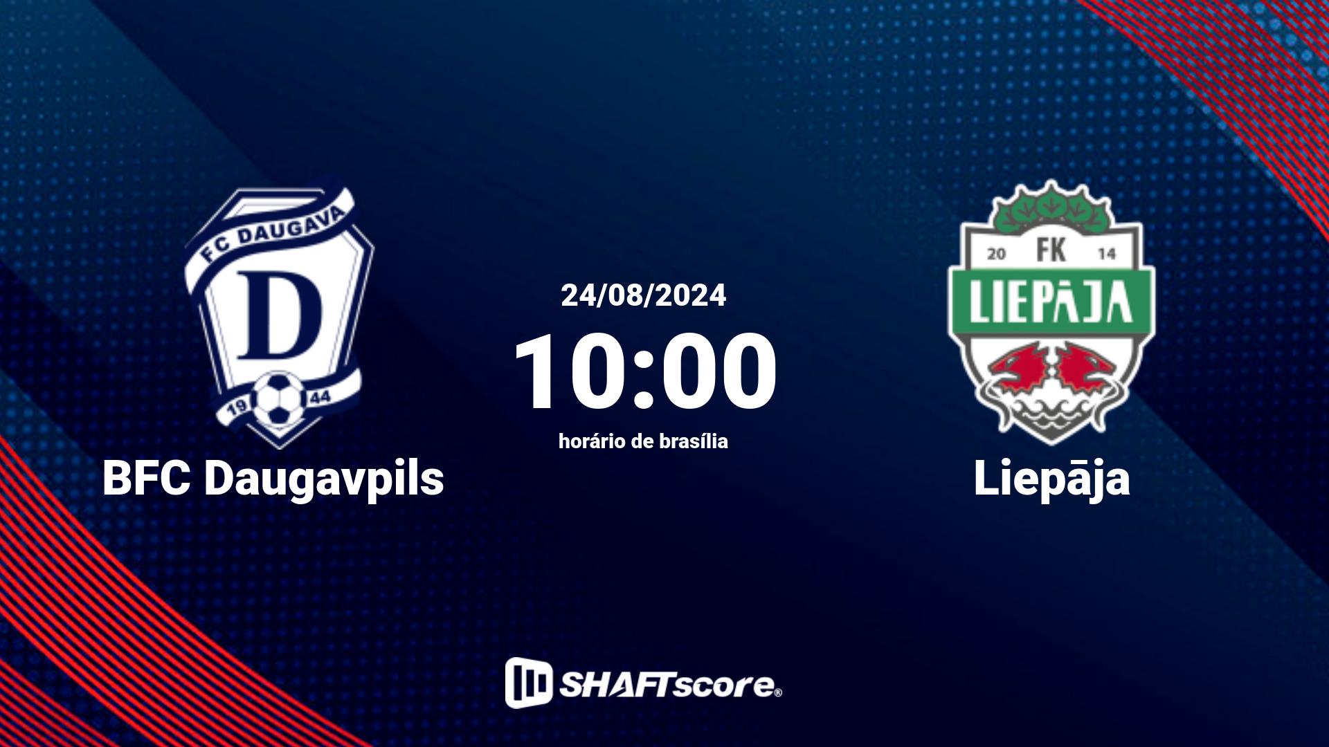 Estatísticas do jogo BFC Daugavpils vs Liepāja 24.08 10:00