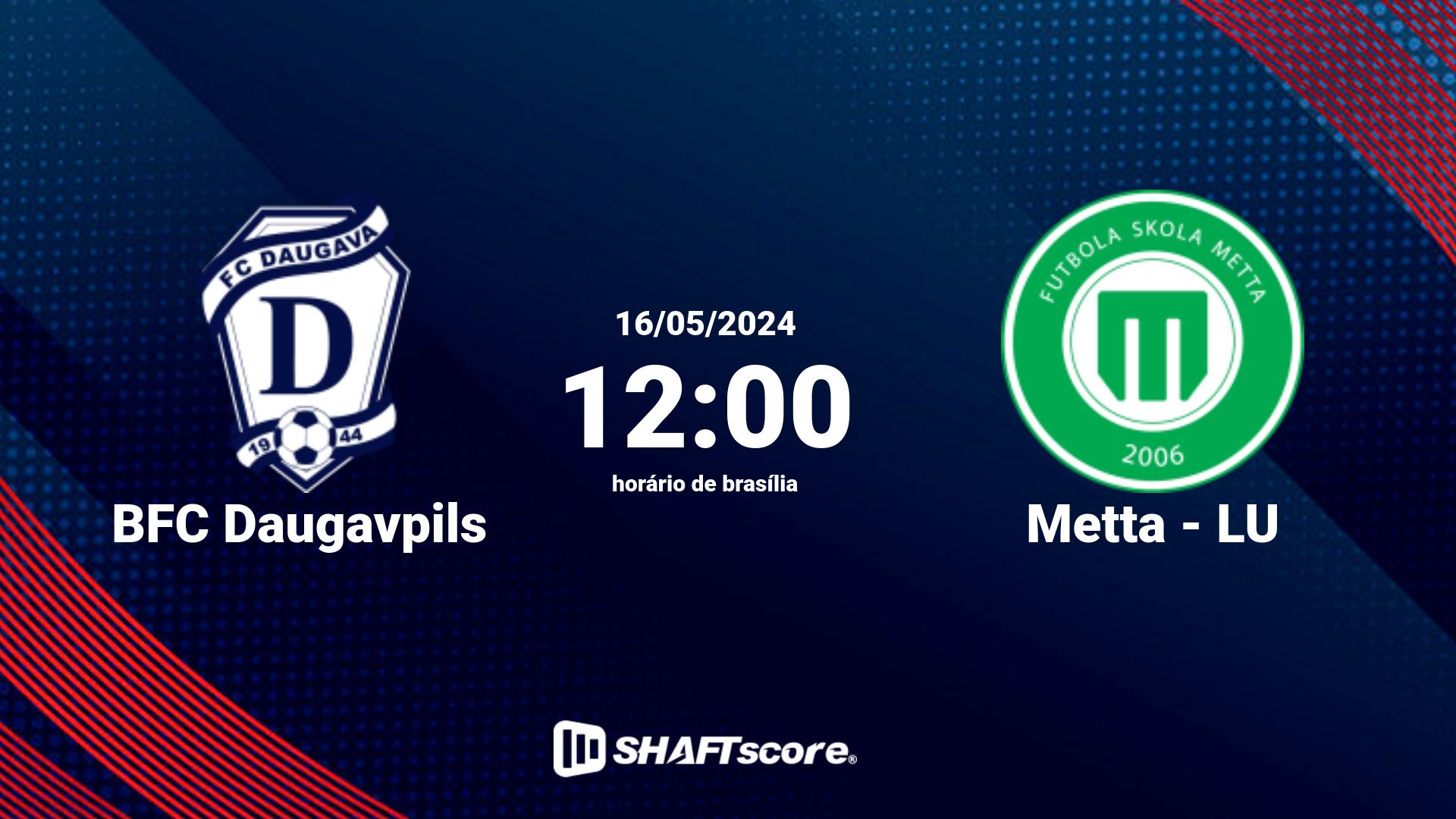 Estatísticas do jogo BFC Daugavpils vs Metta - LU 16.05 12:00