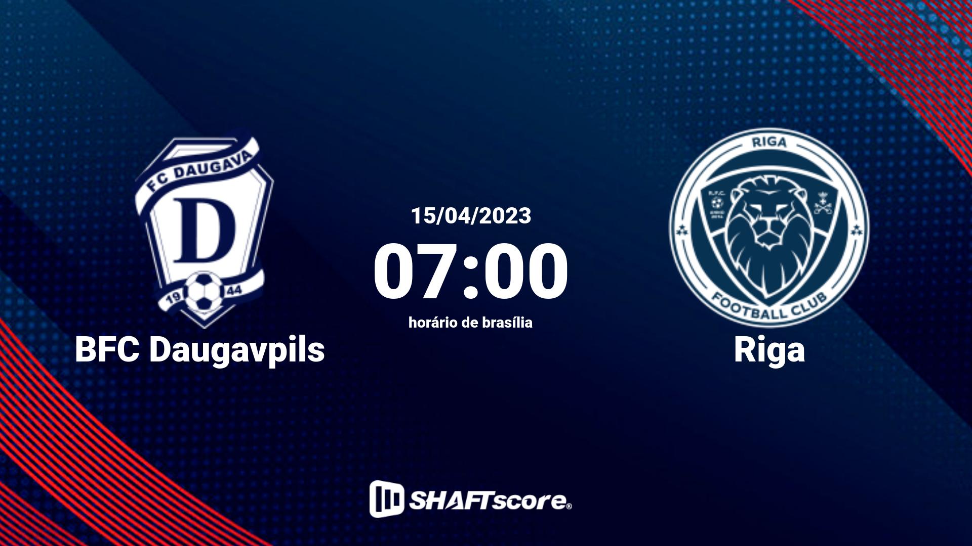 Estatísticas do jogo BFC Daugavpils vs Riga 15.04 07:00