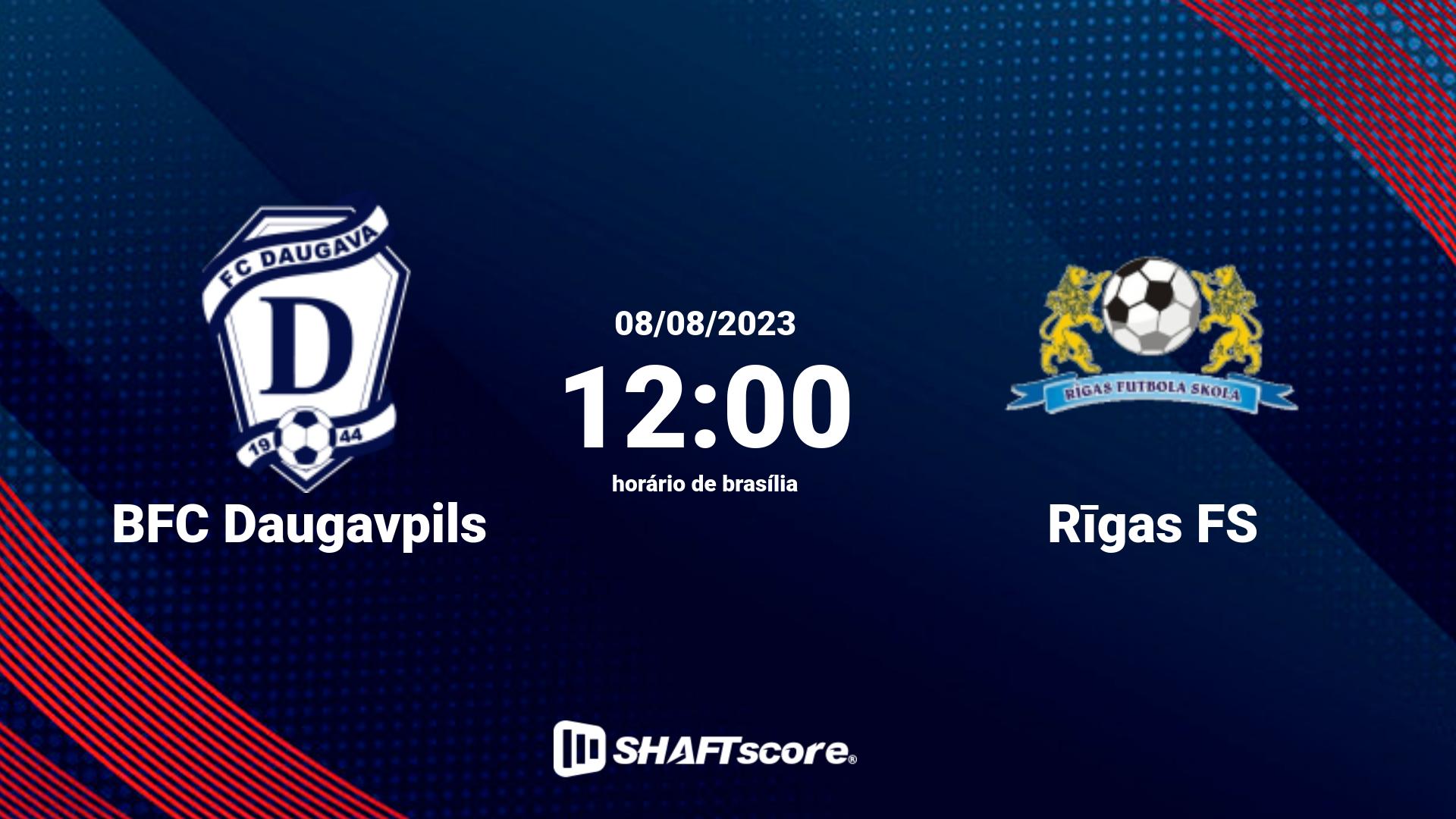 Estatísticas do jogo BFC Daugavpils vs Rīgas FS 08.08 12:00