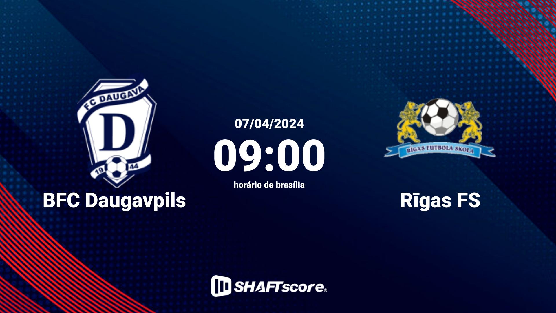 Estatísticas do jogo BFC Daugavpils vs Rīgas FS 07.04 09:00