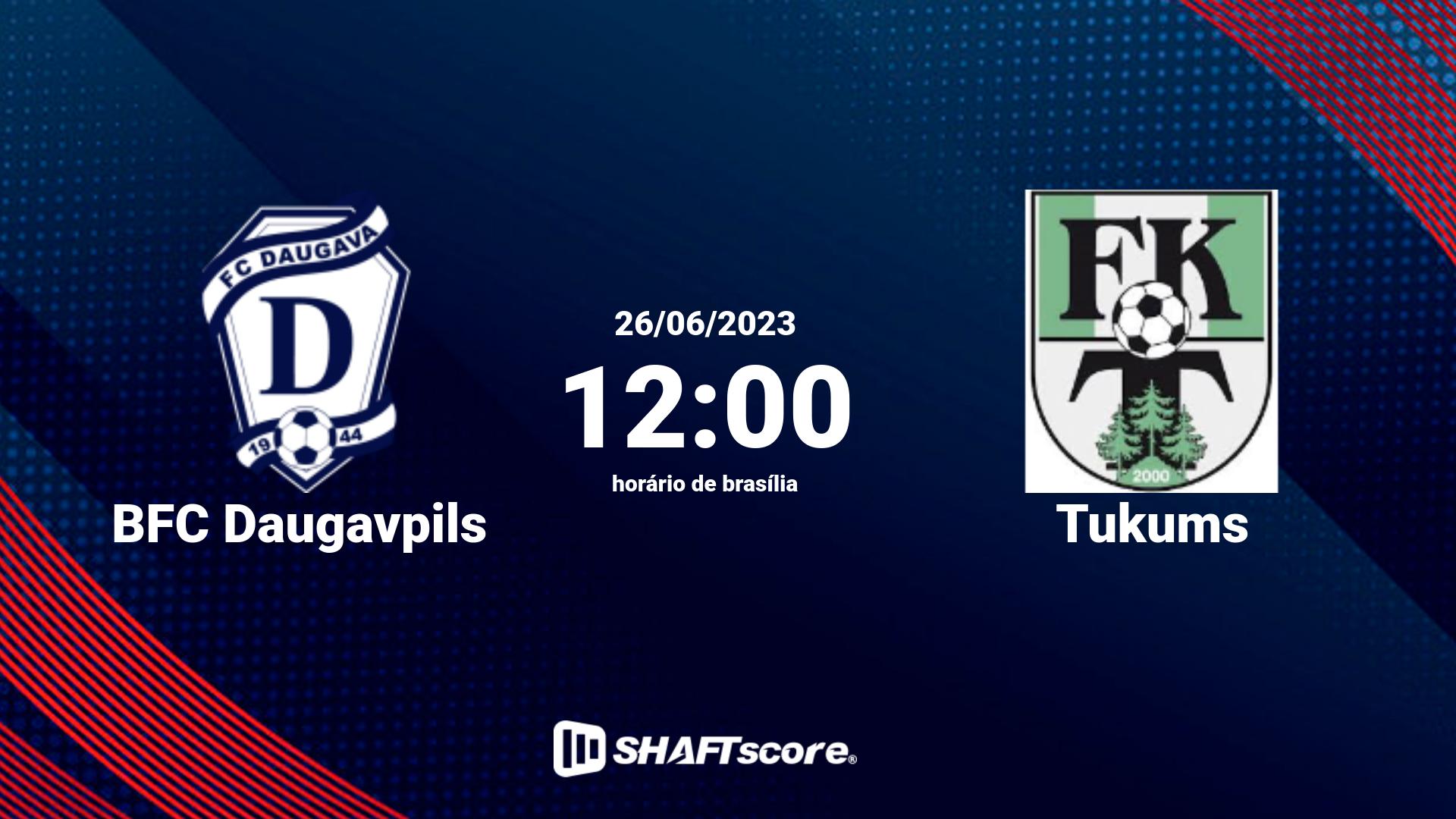 Estatísticas do jogo BFC Daugavpils vs Tukums 26.06 12:00
