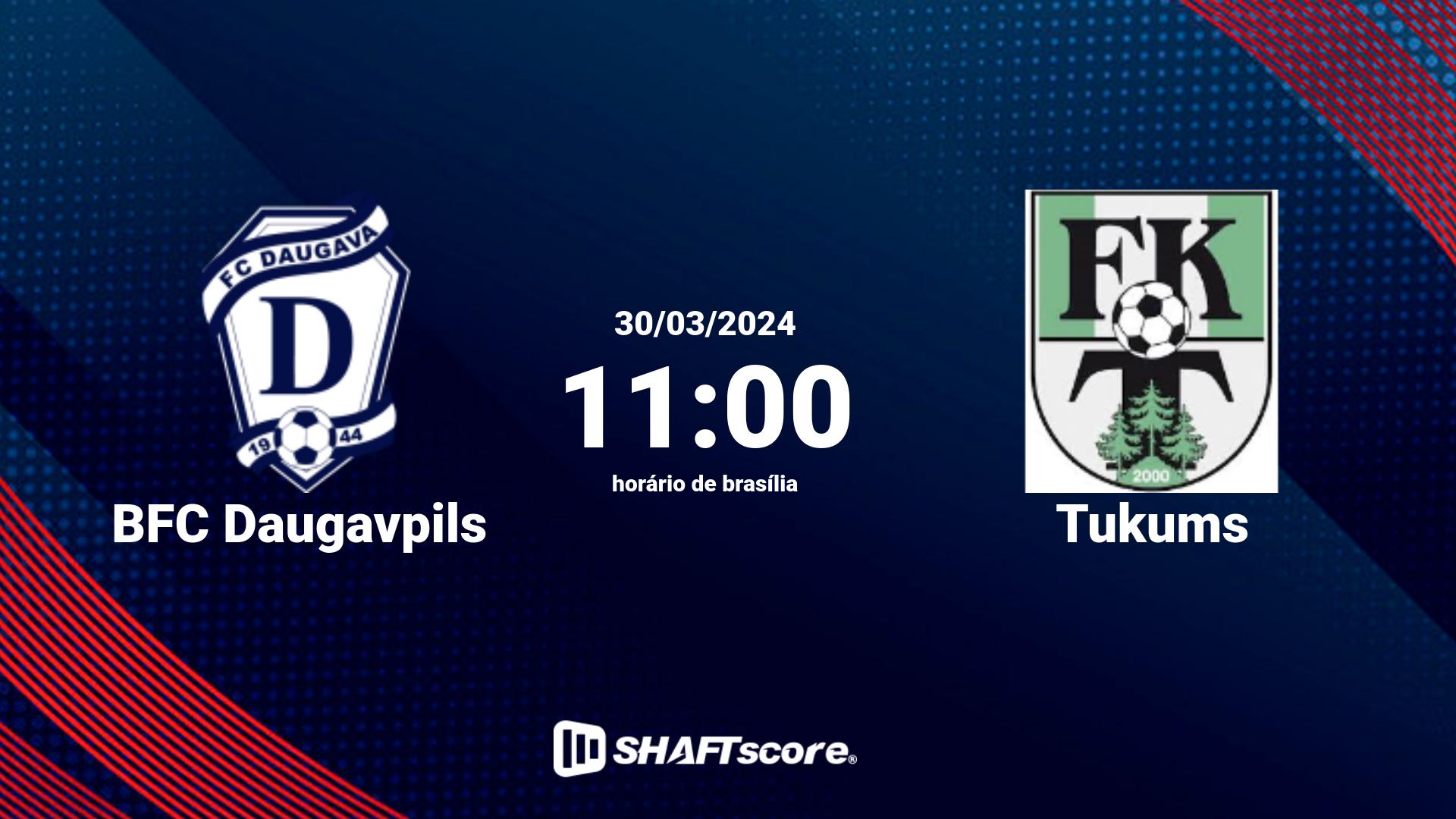 Estatísticas do jogo BFC Daugavpils vs Tukums 30.03 11:00