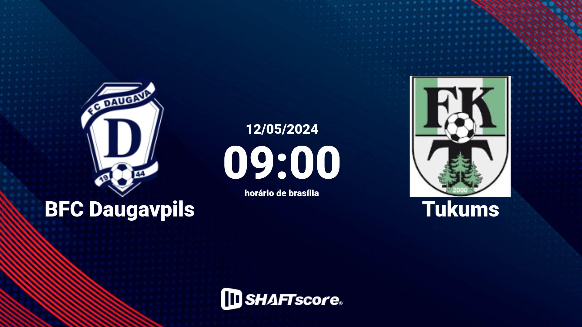 Estatísticas do jogo BFC Daugavpils vs Tukums 12.05 09:00