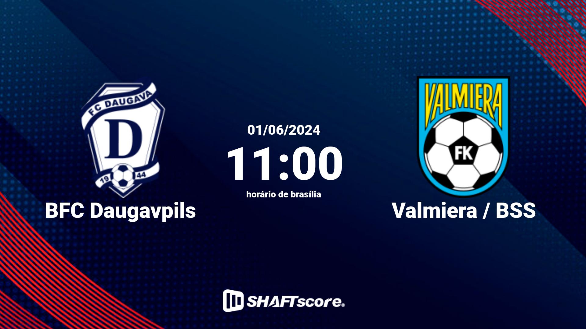 Estatísticas do jogo BFC Daugavpils vs Valmiera / BSS 01.06 11:00