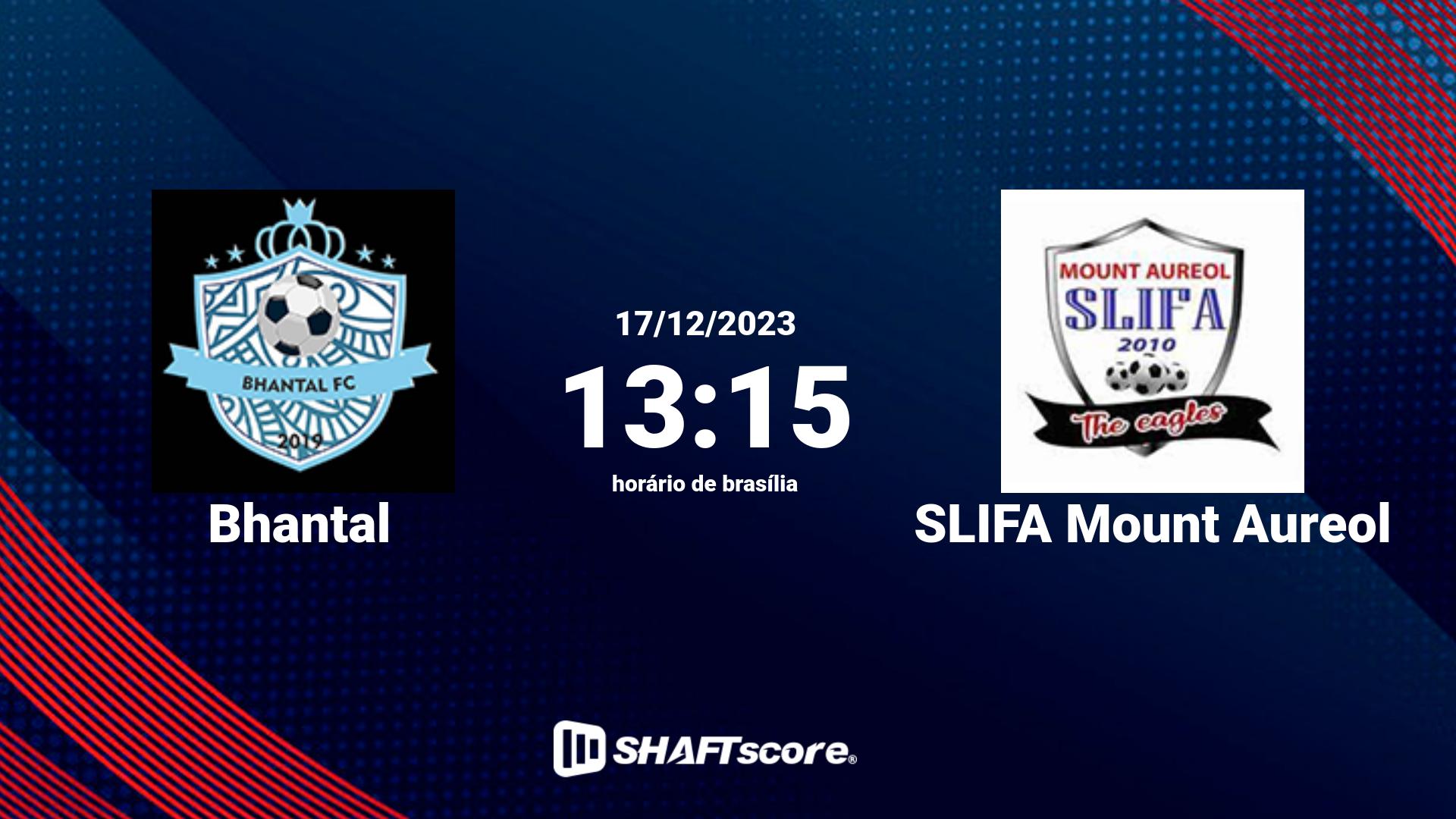 Estatísticas do jogo Bhantal vs SLIFA Mount Aureol 17.12 13:15