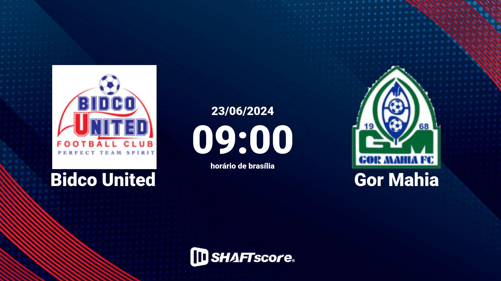 Estatísticas do jogo Bidco United vs Gor Mahia 23.06 09:00