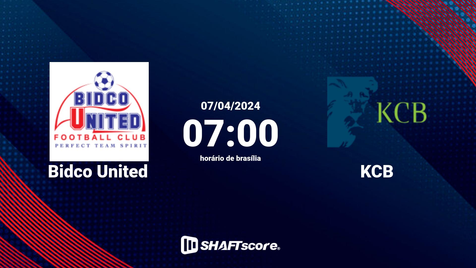 Estatísticas do jogo Bidco United vs KCB 07.04 07:00