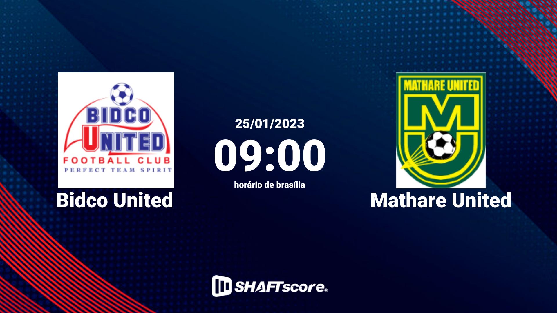 Estatísticas do jogo Bidco United vs Mathare United 25.01 09:00