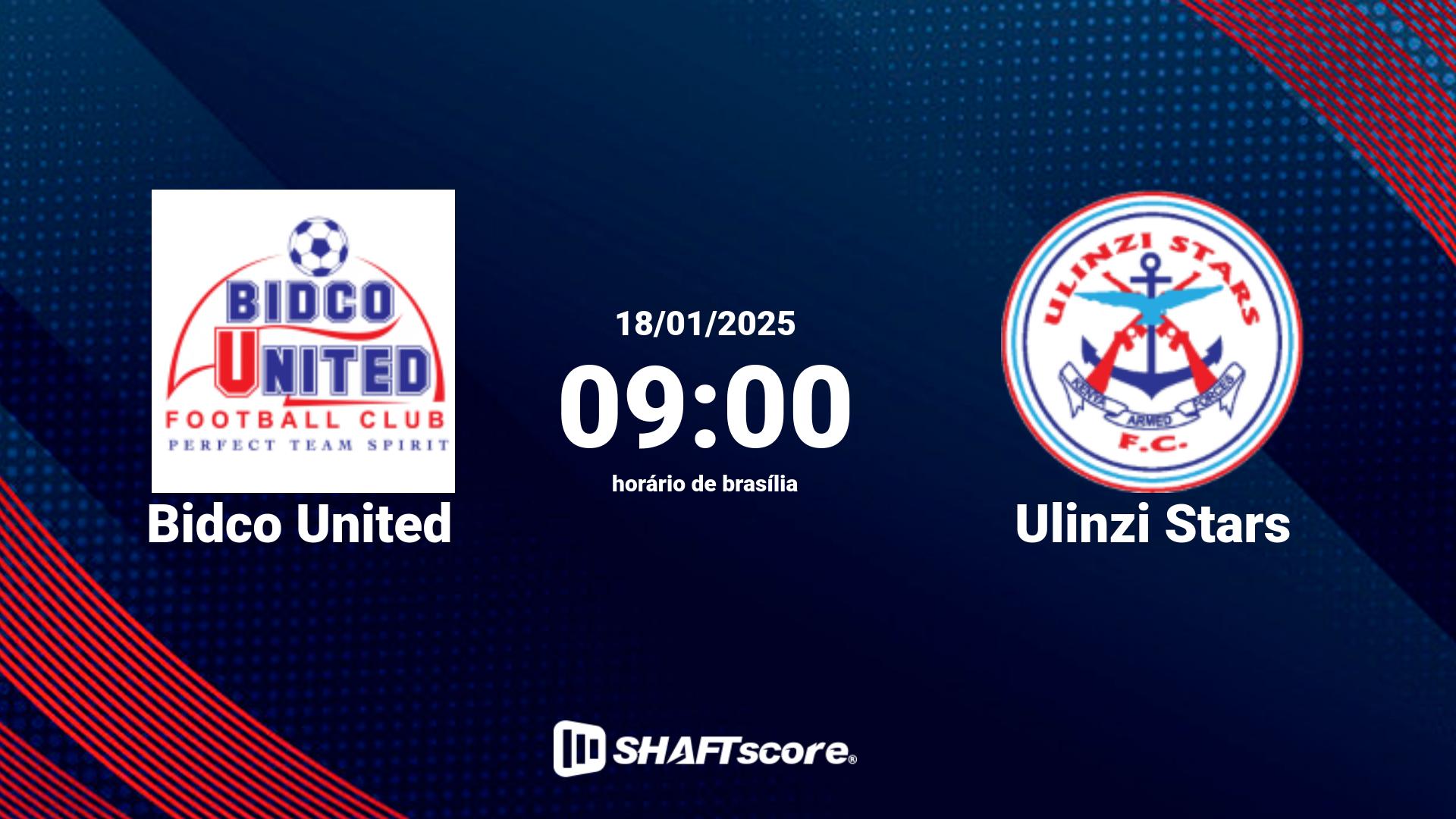 Estatísticas do jogo Bidco United vs Ulinzi Stars 18.01 09:00