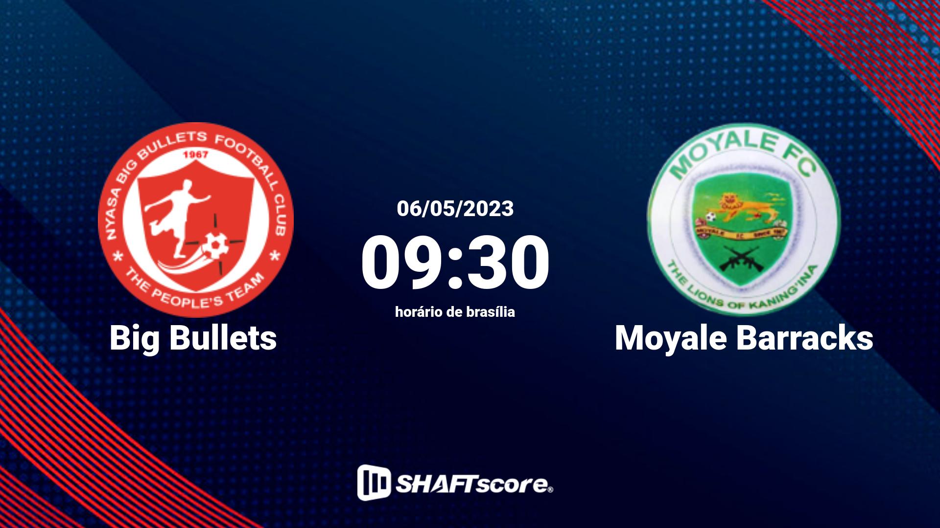 Estatísticas do jogo Big Bullets vs Moyale Barracks 06.05 09:30