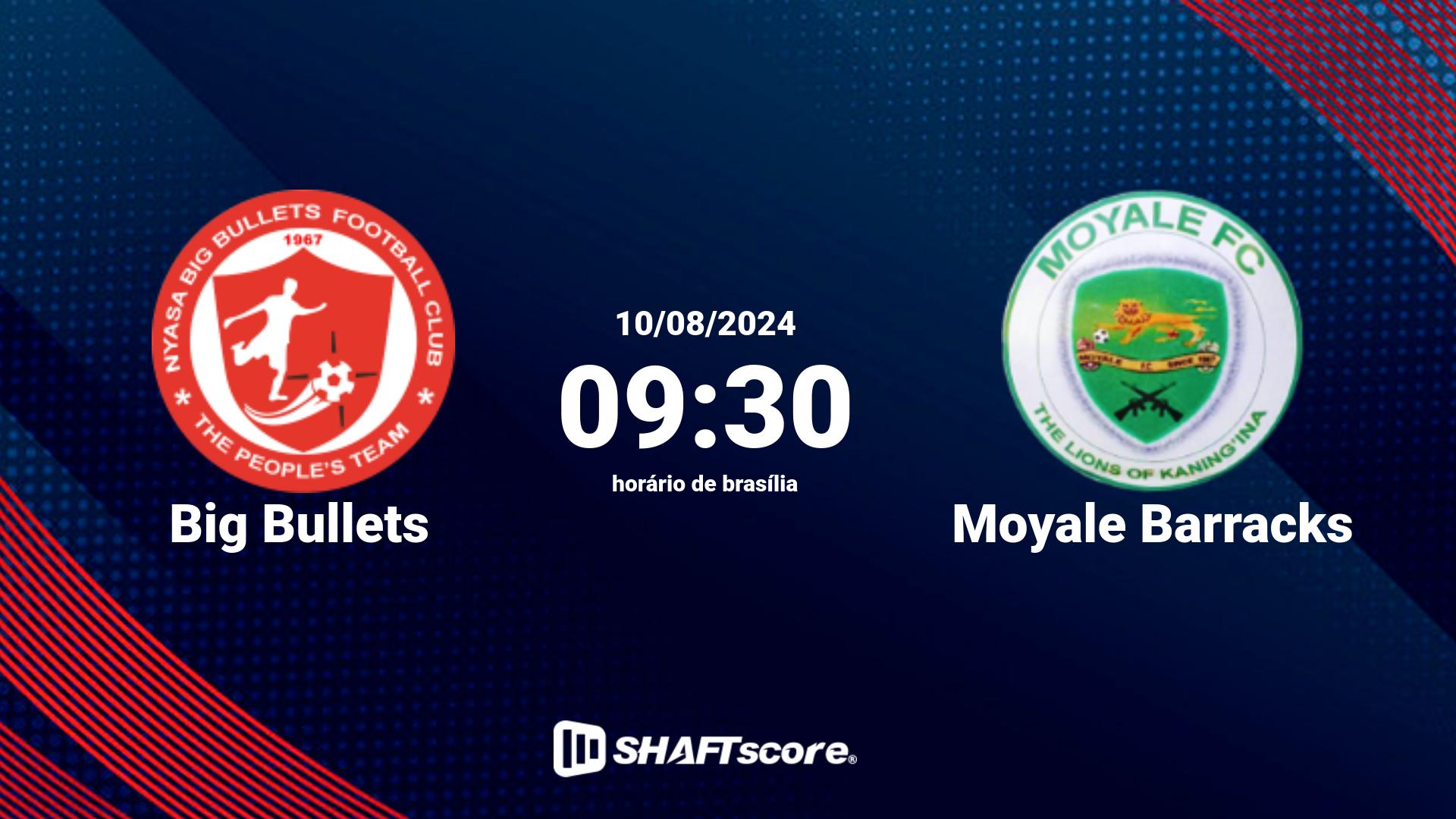Estatísticas do jogo Big Bullets vs Moyale Barracks 10.08 09:30