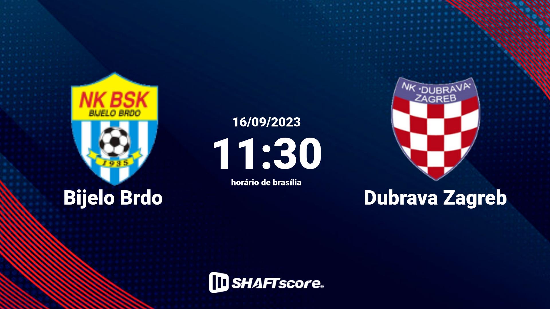 Estatísticas do jogo Bijelo Brdo vs Dubrava Zagreb 16.09 11:30