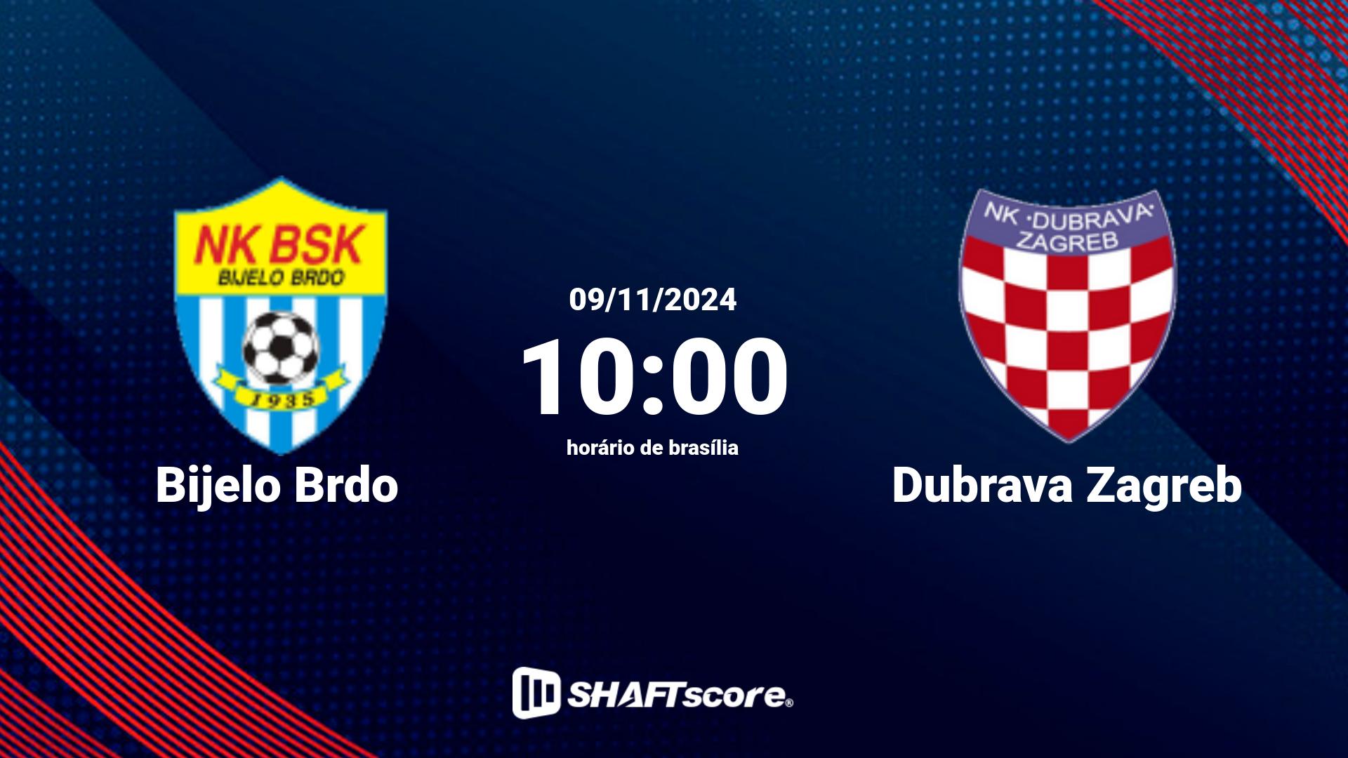 Estatísticas do jogo Bijelo Brdo vs Dubrava Zagreb 09.11 10:00