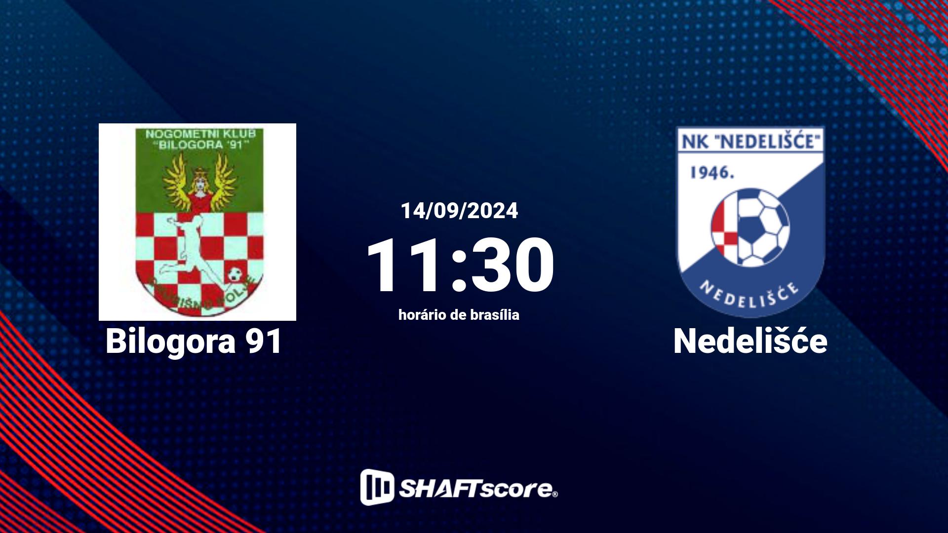 Estatísticas do jogo Bilogora 91 vs Nedelišće 14.09 11:30