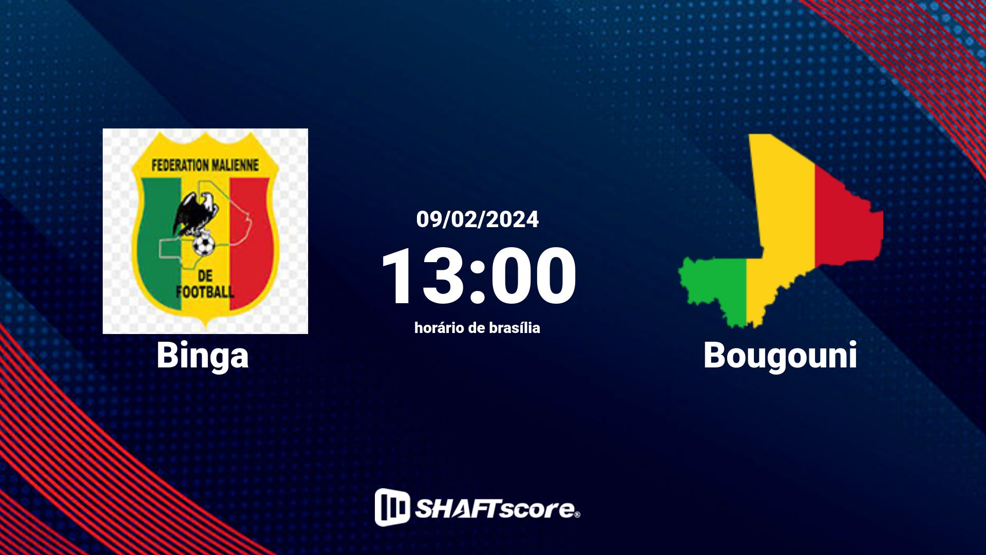 Estatísticas do jogo Binga vs Bougouni 09.02 13:00