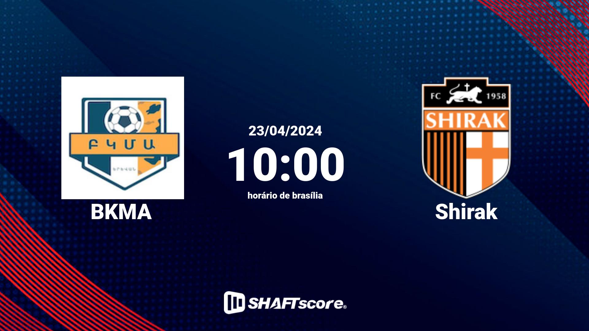 Estatísticas do jogo BKMA vs Shirak 23.04 10:00