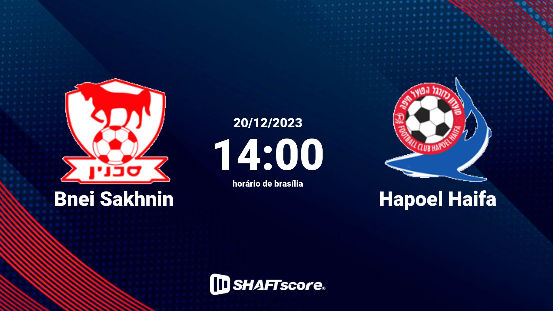 Estatísticas do jogo Bnei Sakhnin vs Hapoel Haifa 20.12 14:00