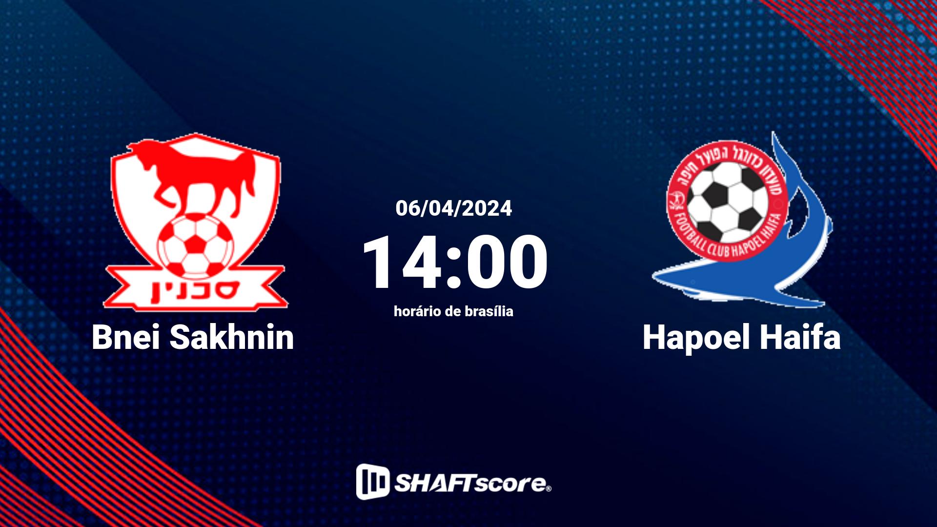 Estatísticas do jogo Bnei Sakhnin vs Hapoel Haifa 06.04 14:00