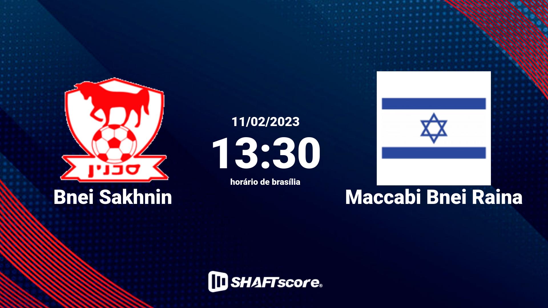 Estatísticas do jogo Bnei Sakhnin vs Maccabi Bnei Raina 11.02 13:30